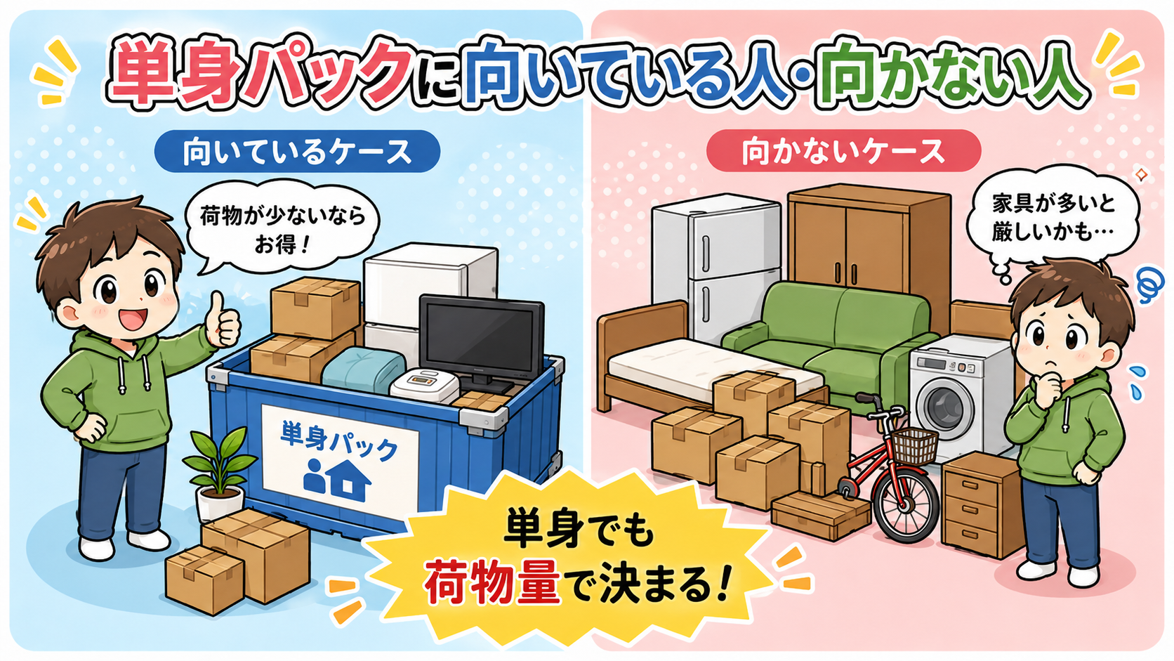単身パックに向かないケース