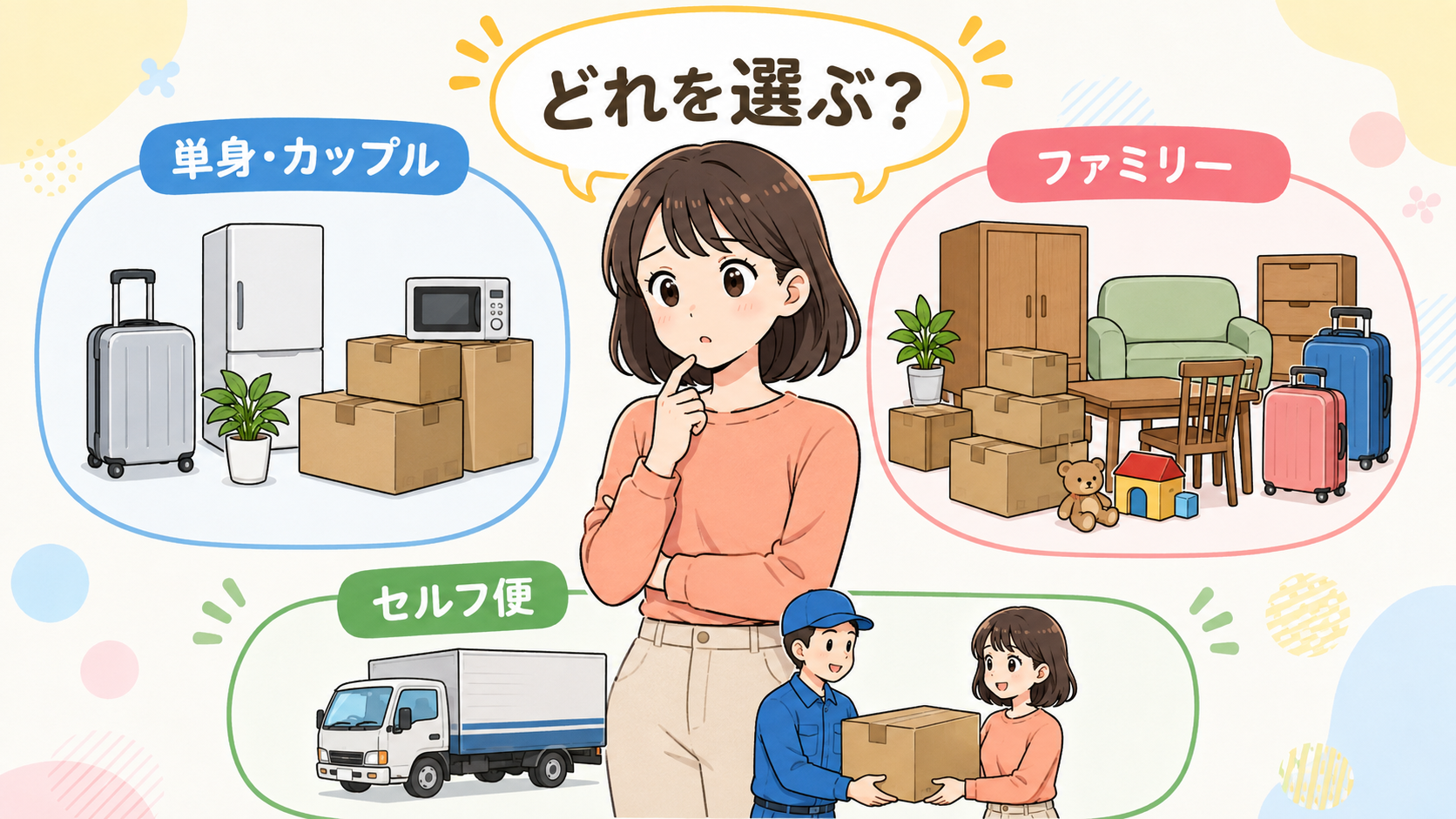 公式サイトで確認できる引越しプラン