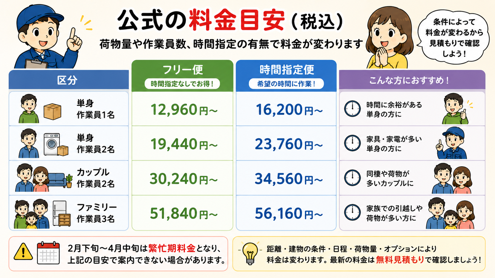 公式掲載の料金目安