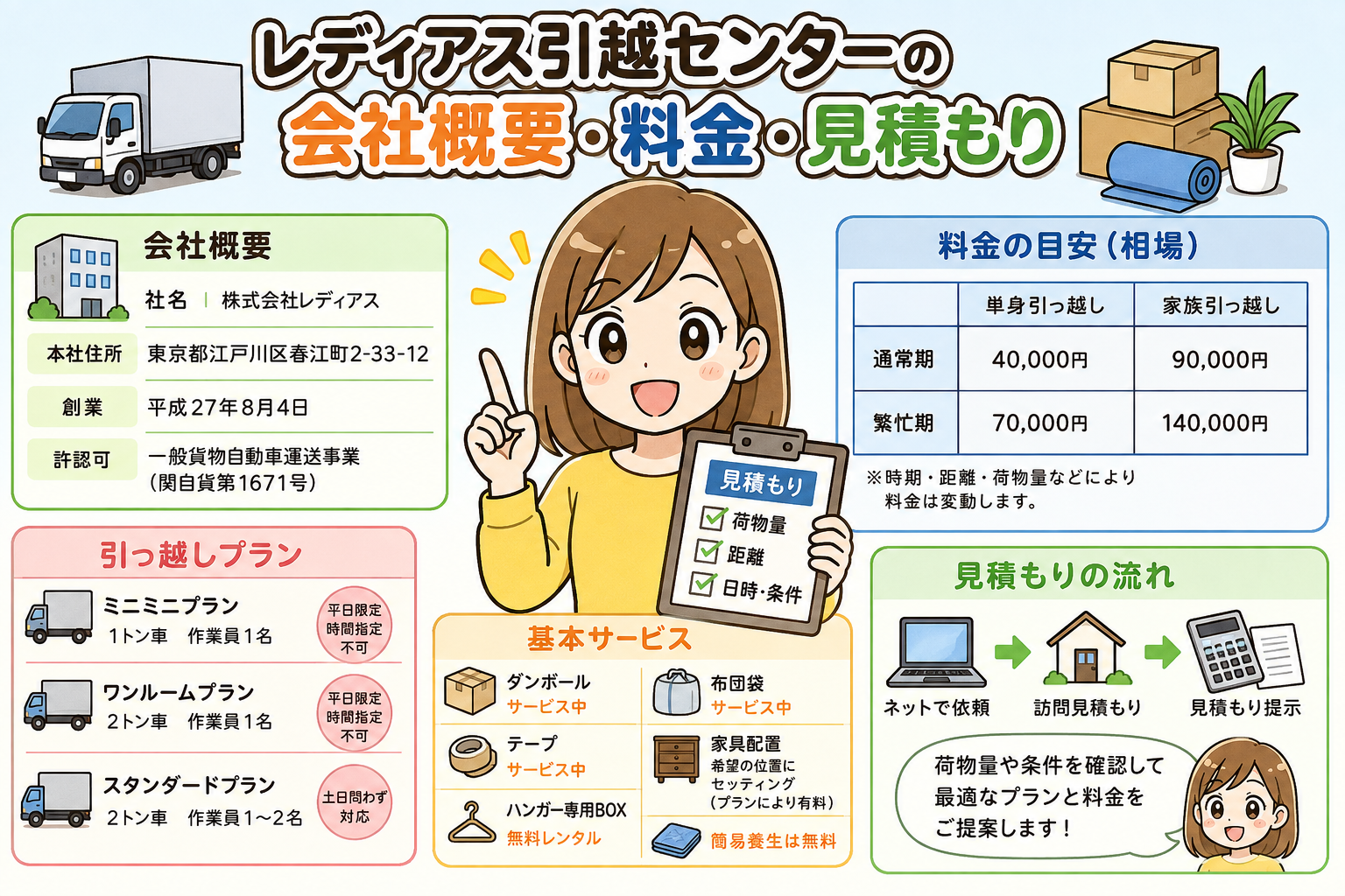 レディアス引越センターの会社概要・料金・見積もり