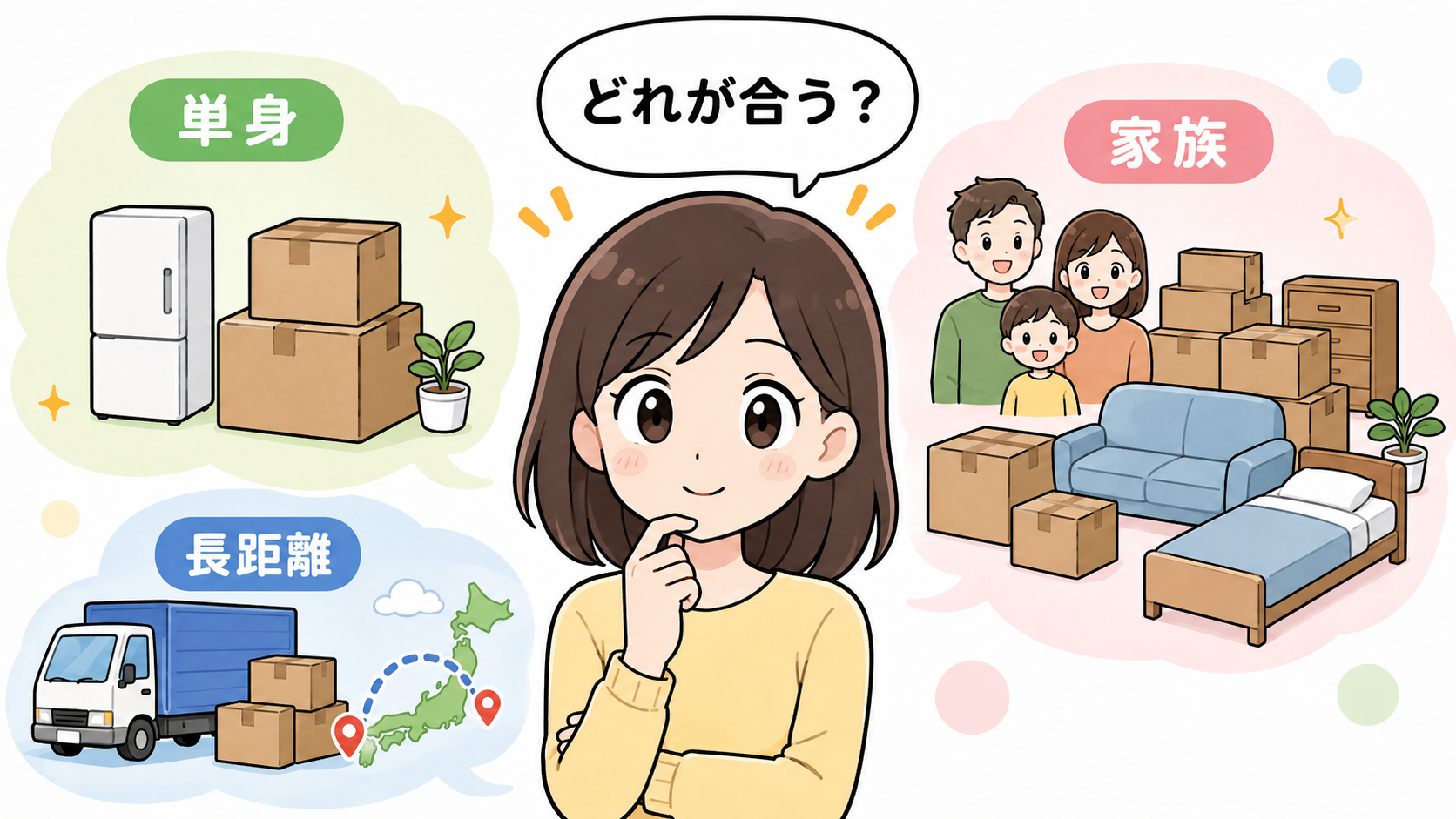 人力引越社の引越しプラン