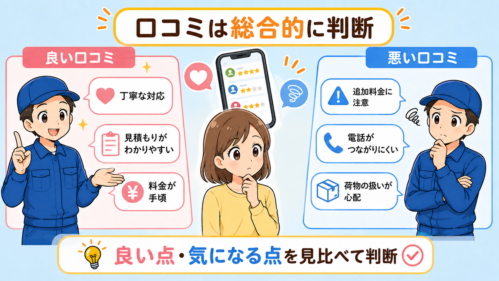 キタザワ引越センターの良い口コミ・悪い口コミまとめ