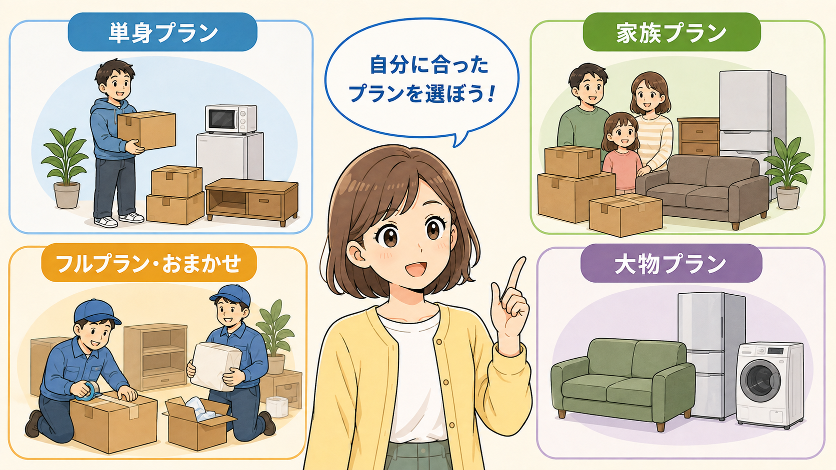 エール引越センターの現行プラン