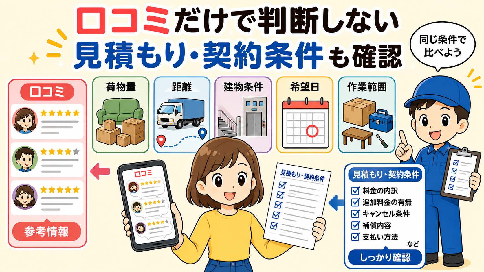 LIVE引越サービスは最悪？口コミ・評判・レビュー！