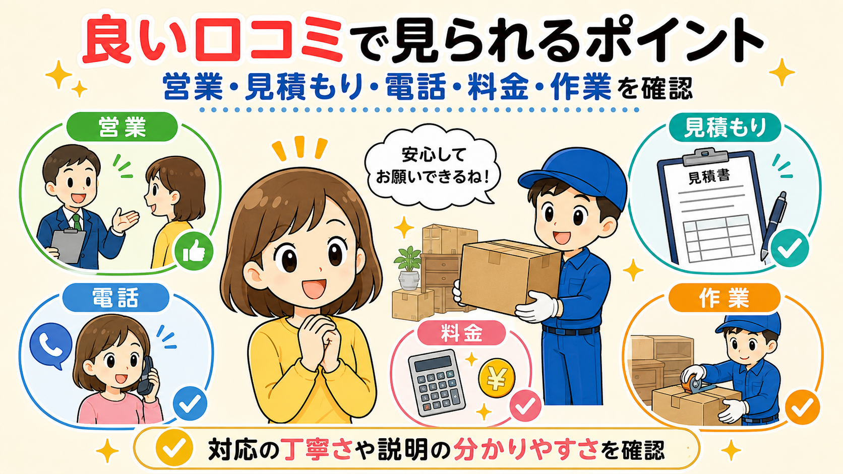 LIVE引越サービスの良い口コミ・評判・レビュー