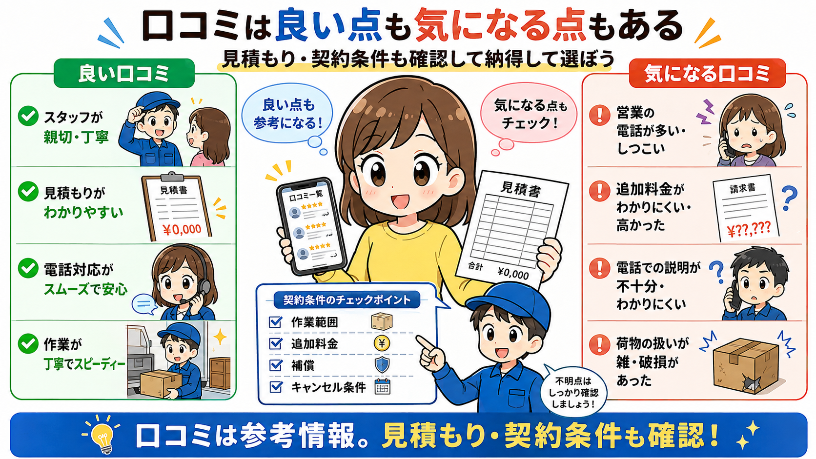 LIVE引越サービスの口コミ・評判・レビューまとめ