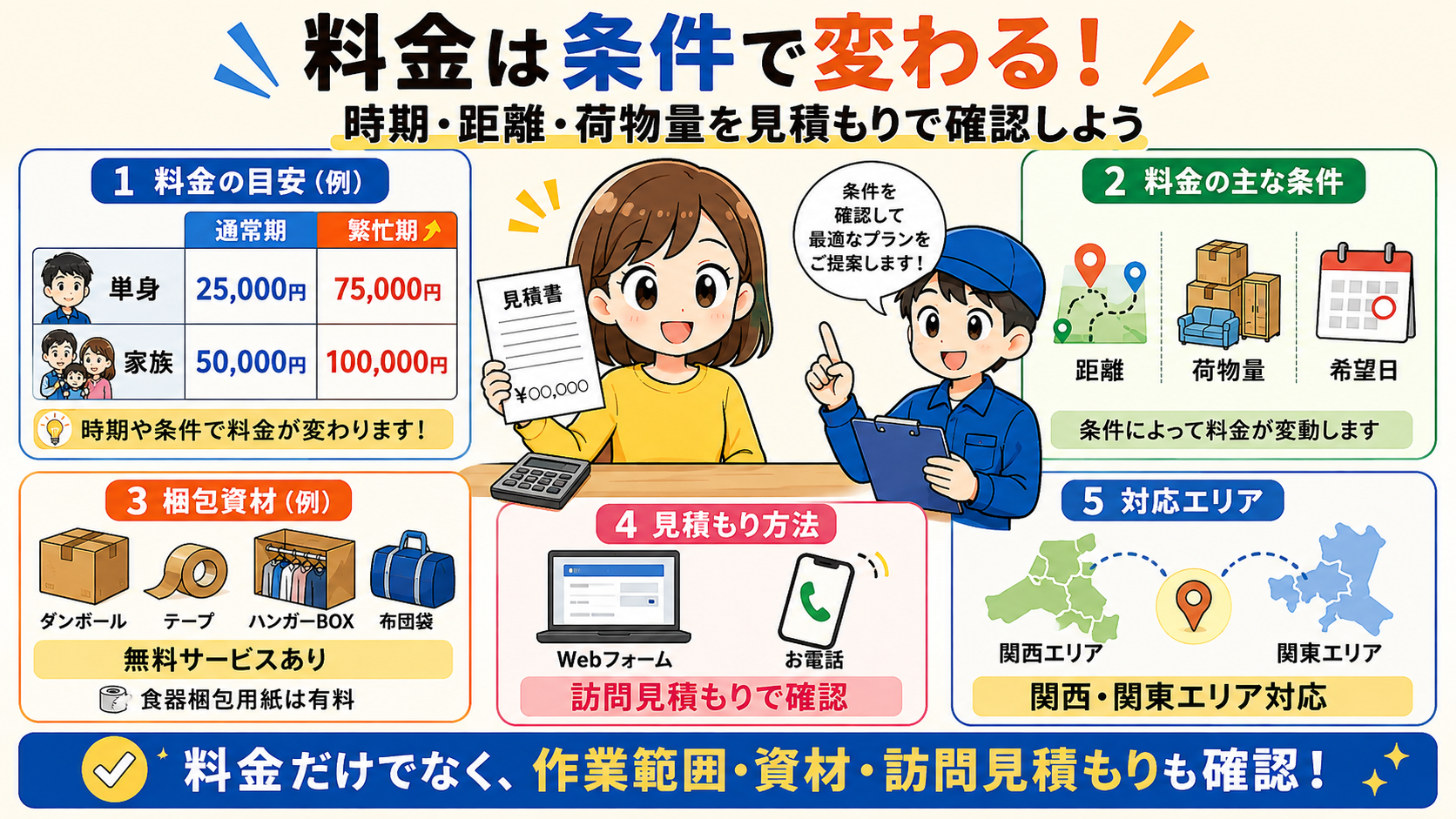 LIVE引越サービスの会社概要・料金・見積もり