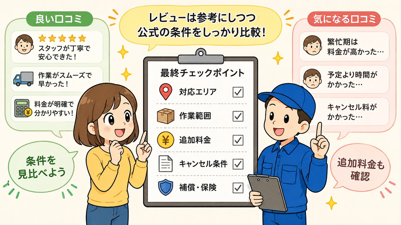 ニコニコ引越センターの口コミ・評判・レビューまとめ