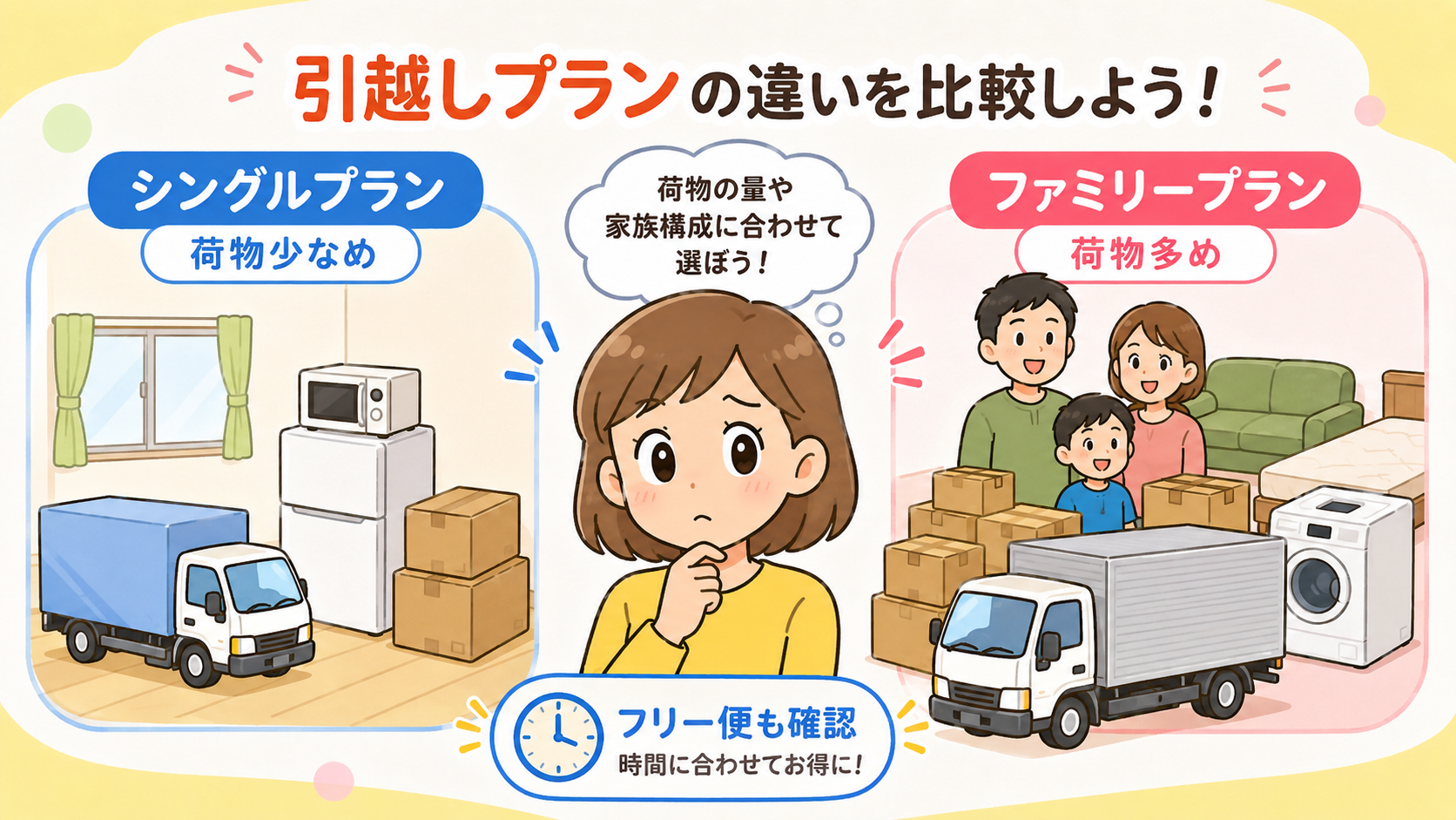 ファミリー引越センターのプラン
