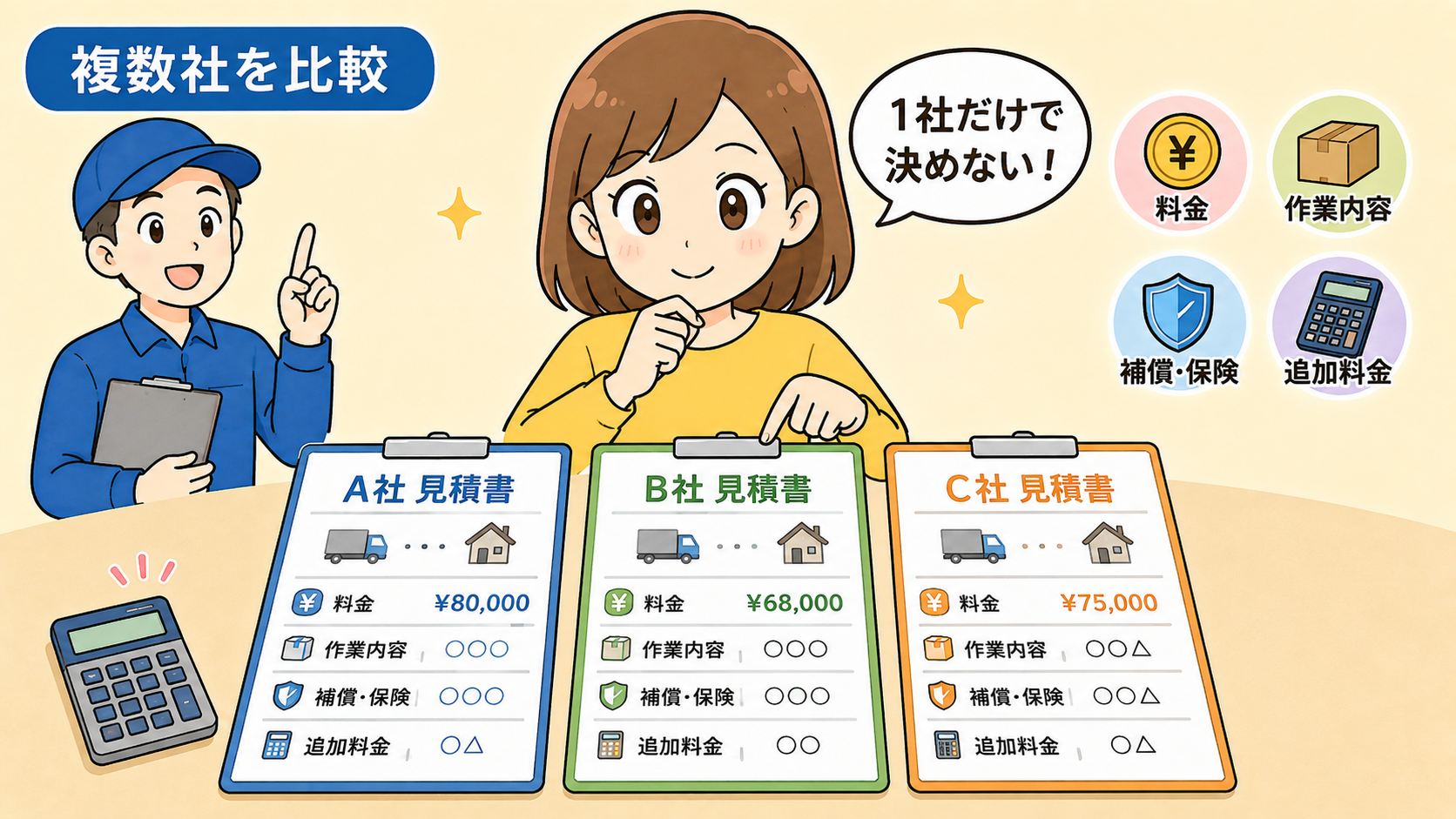 プロロと他社の料金を比較する方法