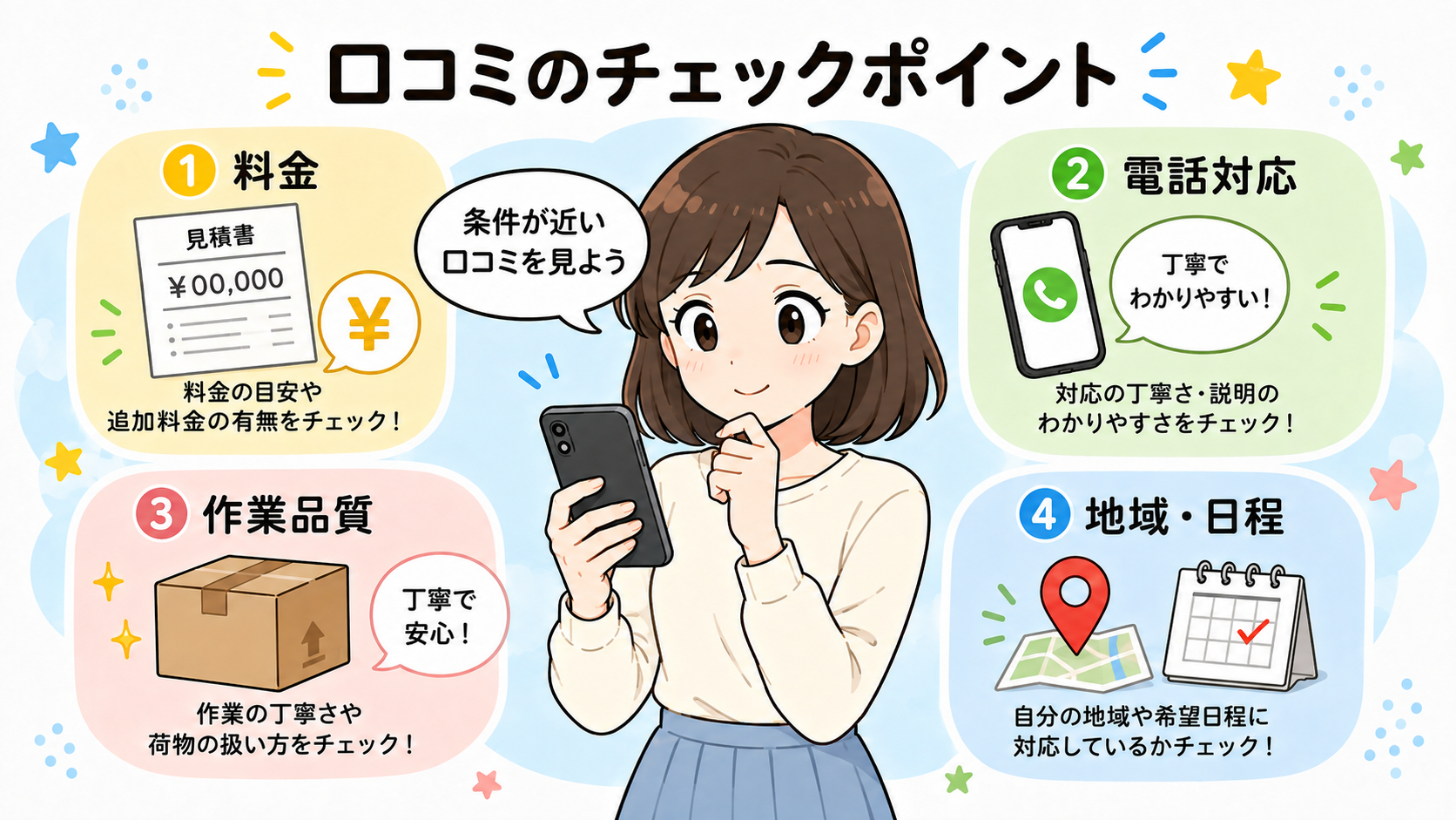 アクティブ感動引越センターの口コミ・評判を見るときのチェックポイント