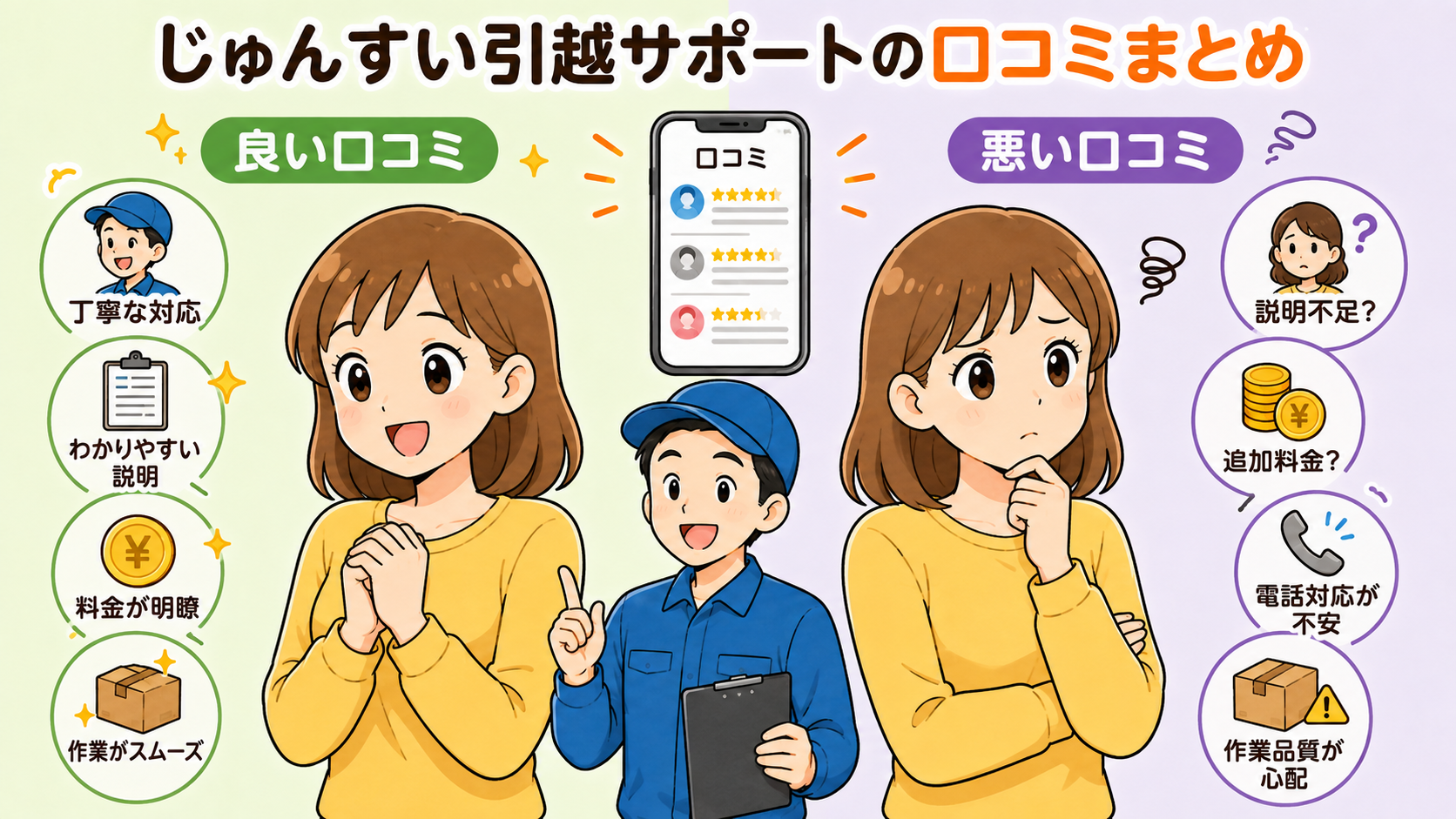じゅんすい引越サポートの口コミ・評判・レビューまとめ