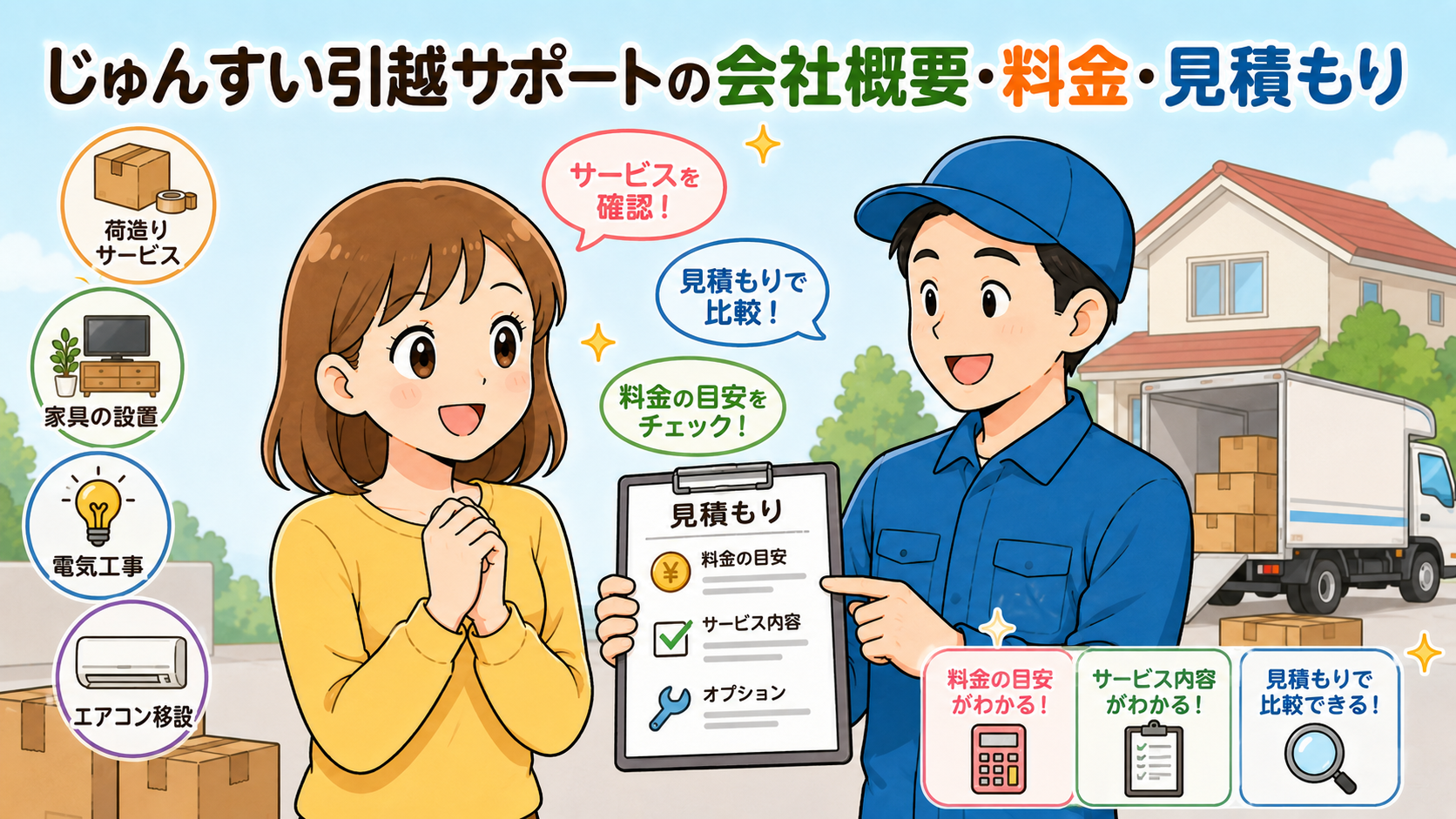 じゅんすい引越サポートの会社概要・料金・見積もり