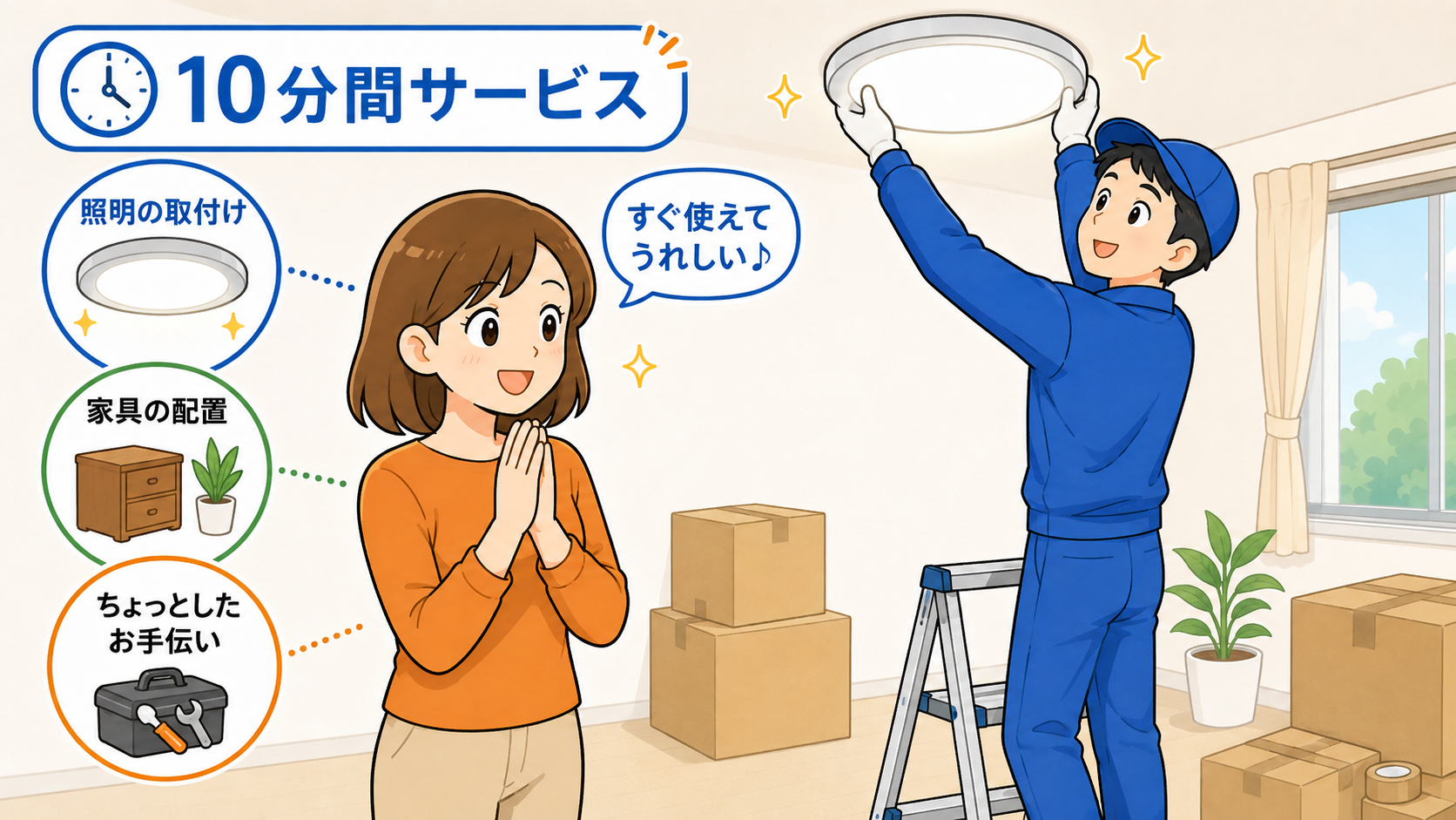 アリさんマークの引越社の10分間サービスの口コミ・評判・レビュー