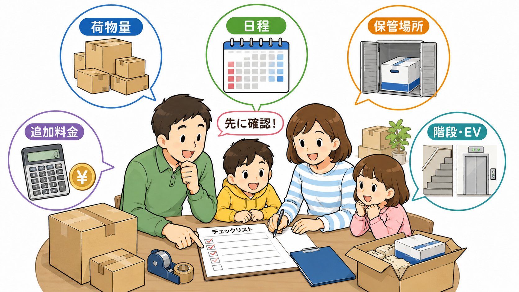 2回に分けて引っ越す前に確認したいこと