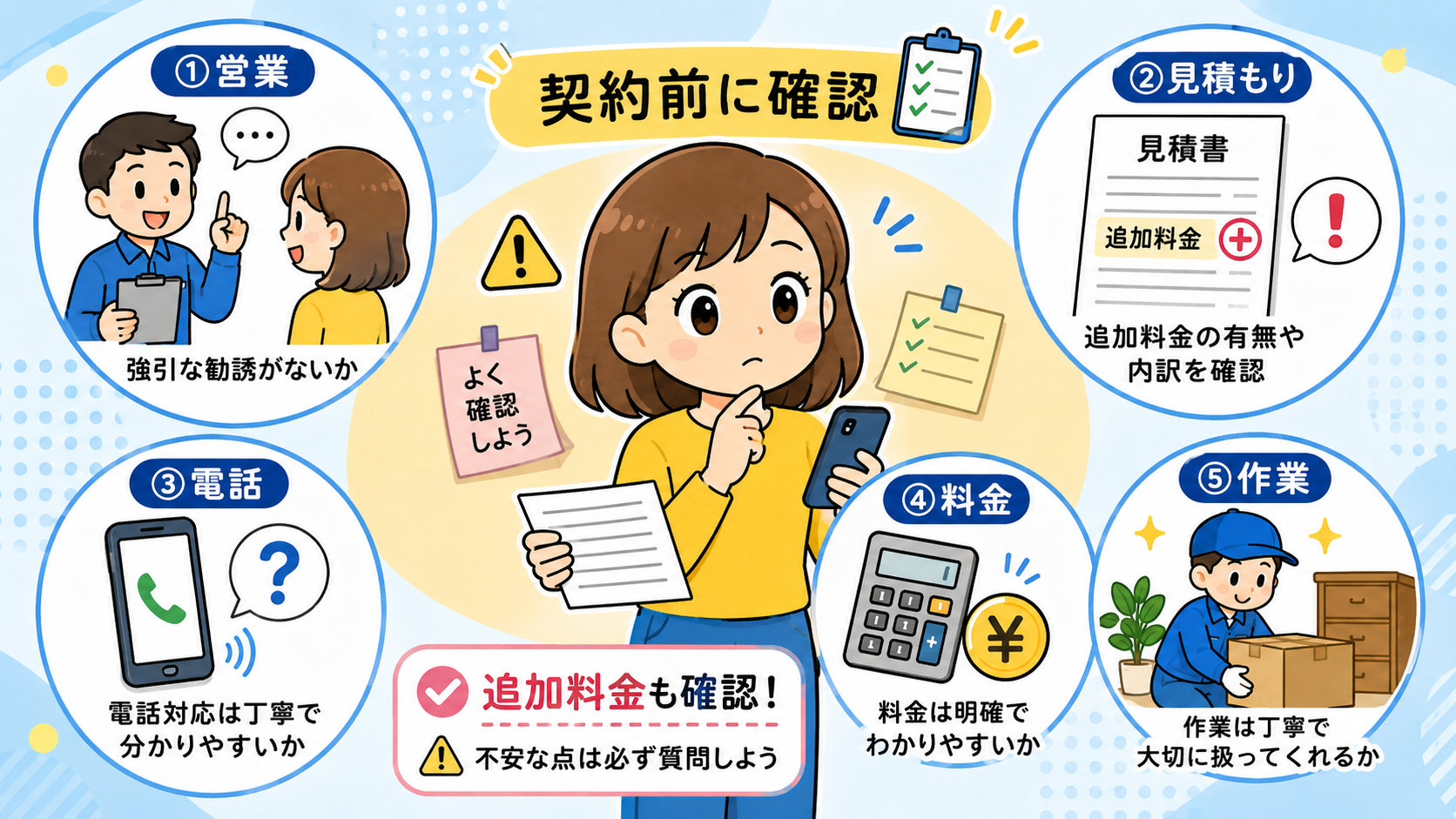 サカイ引越センターの悪い口コミ・評判・レビュー