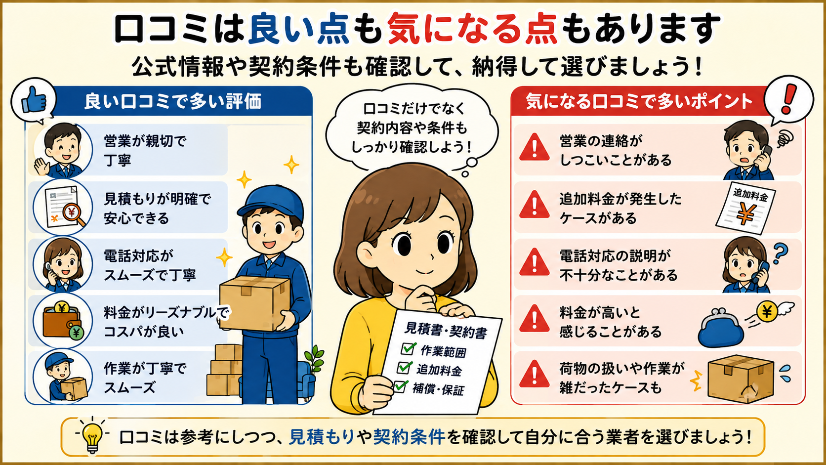 サカイ引越センターの口コミ・評判・レビューまとめ