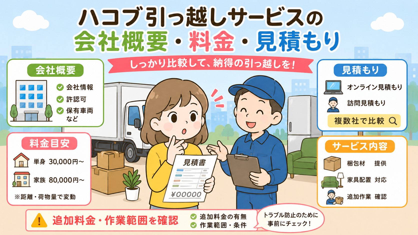 ハコブ引っ越しサービスの会社概要・料金・見積もり