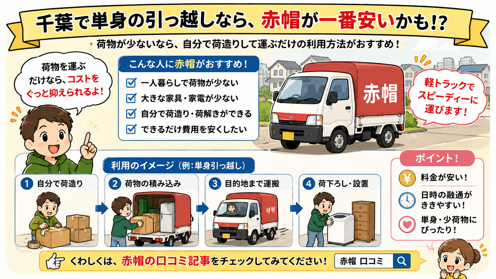 千葉の引っ越しが安い引越し業者は赤帽