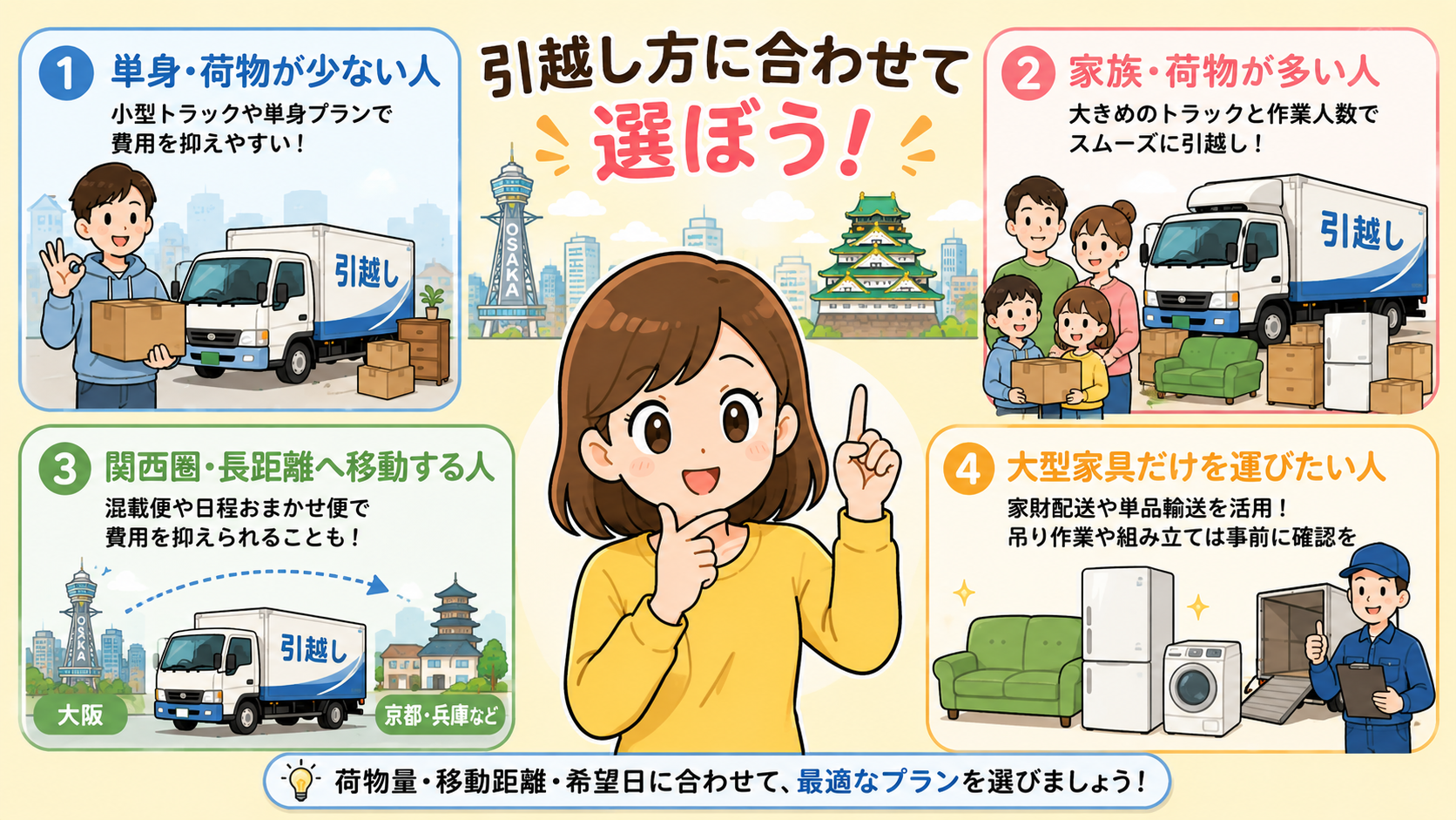 大阪で安い引越し業者を選ぶ方法