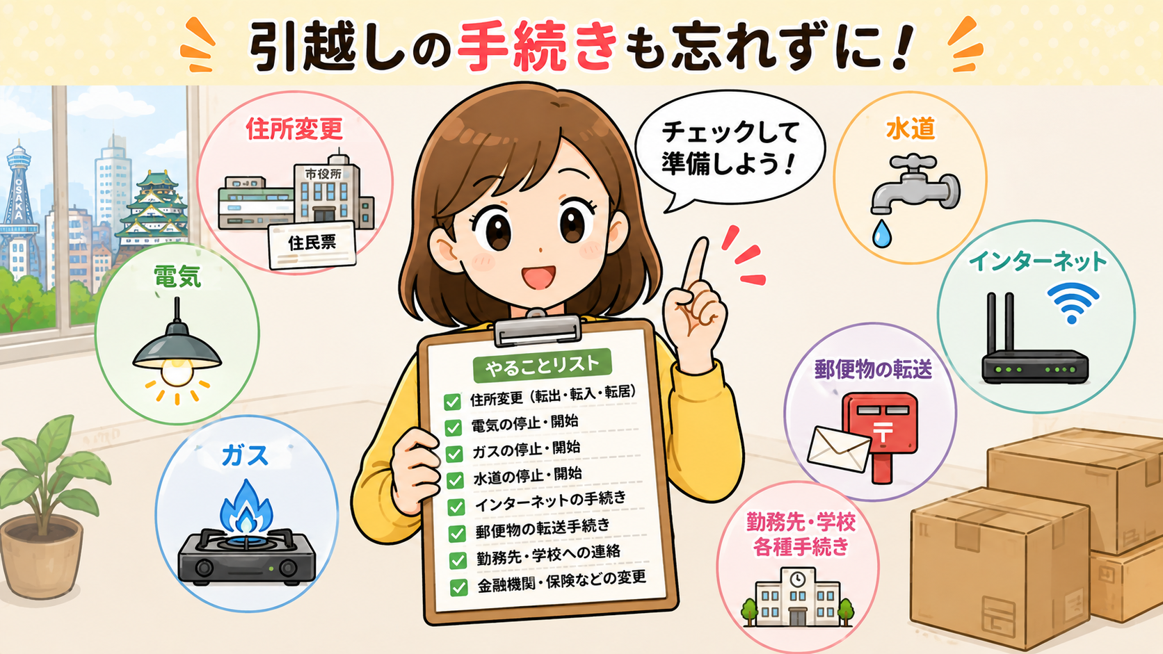 大阪の引越しで必要な手続き