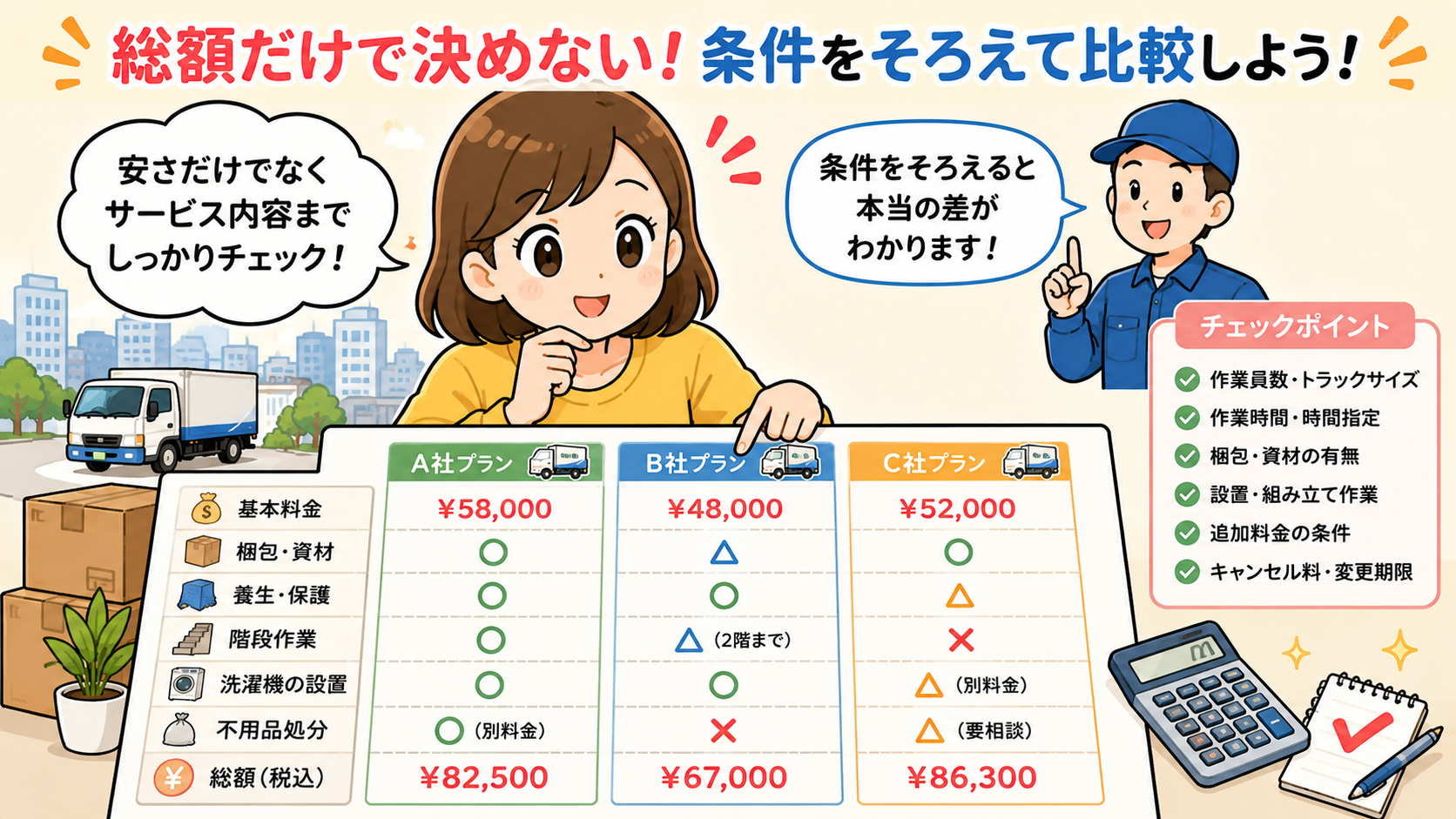 見積もりを比較するときのチェック項目
