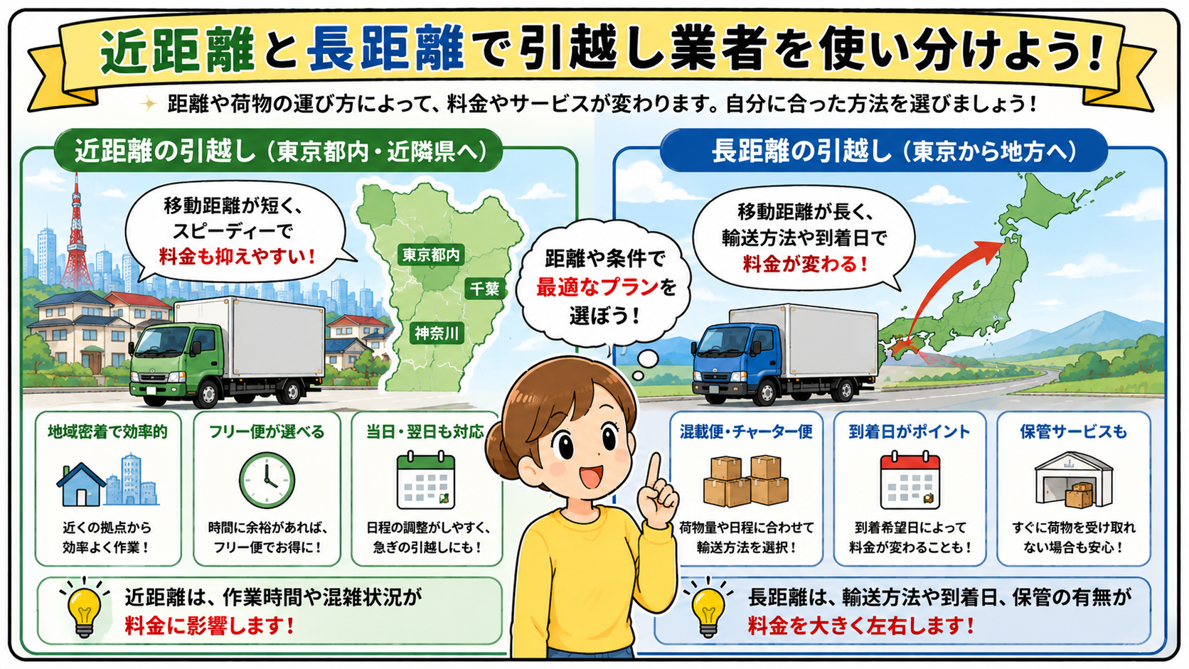 東京の近距離と長距離で業者を使い分ける