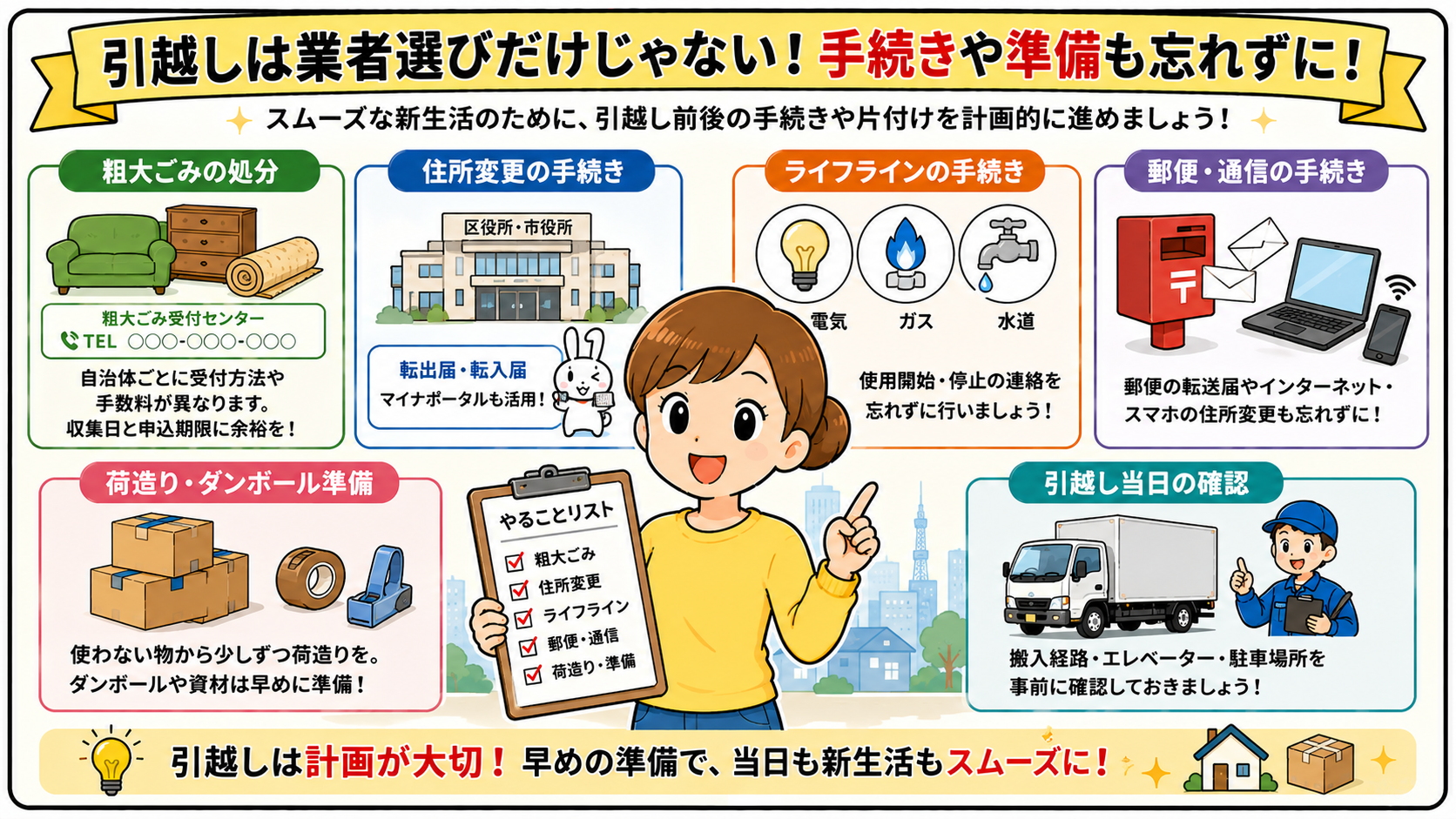 東京の引越しで粗大ごみ・住所変更を確認する