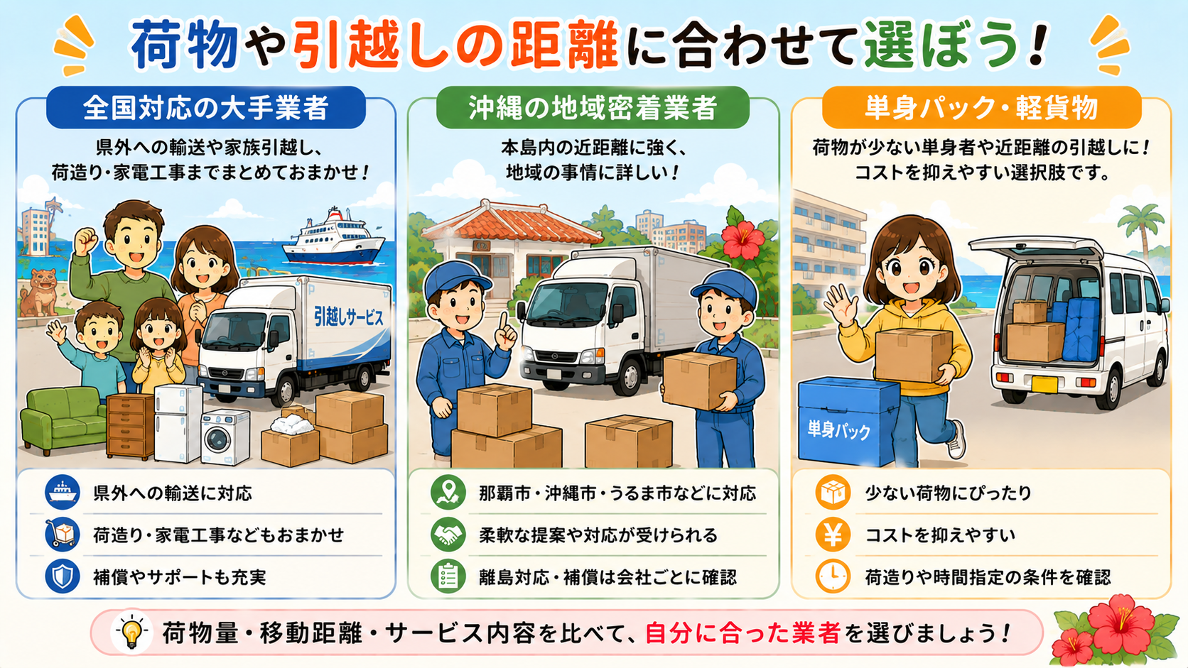 沖縄の引越し業者を選ぶポイント