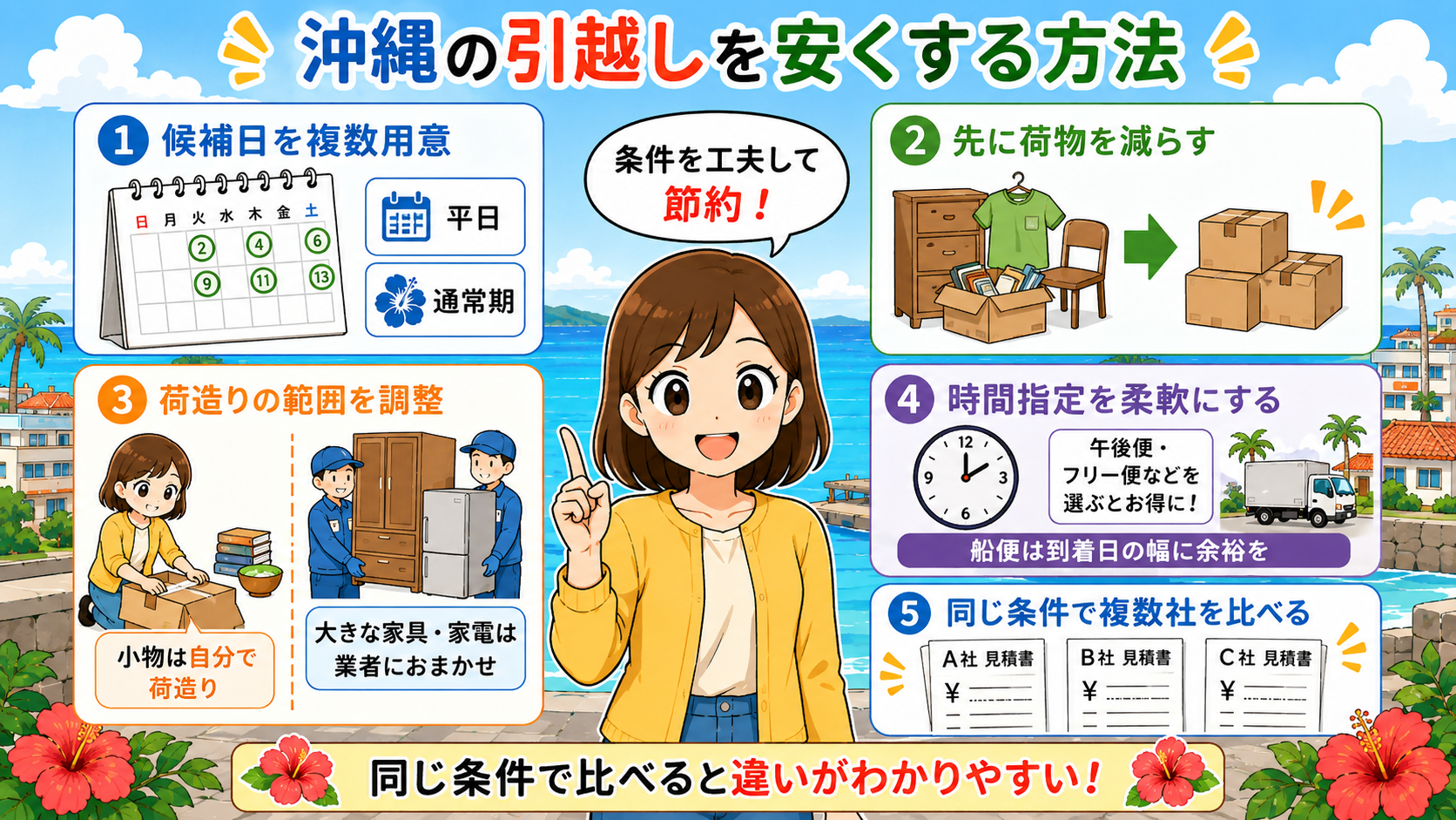 沖縄の引越しを安くする方法