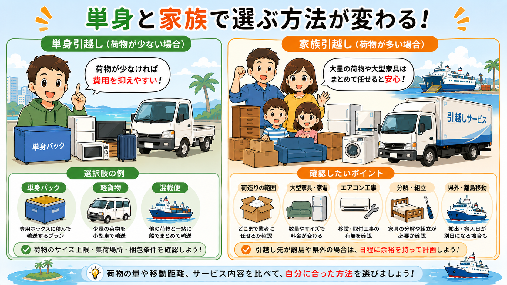 沖縄の単身引越しと家族引越し