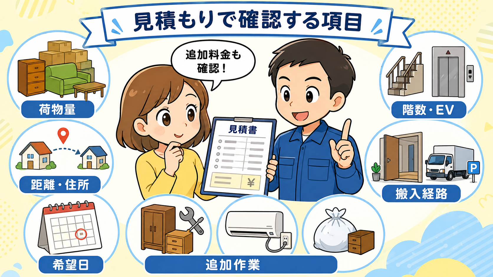 料金は一律ではない:見積もりで確認する項目