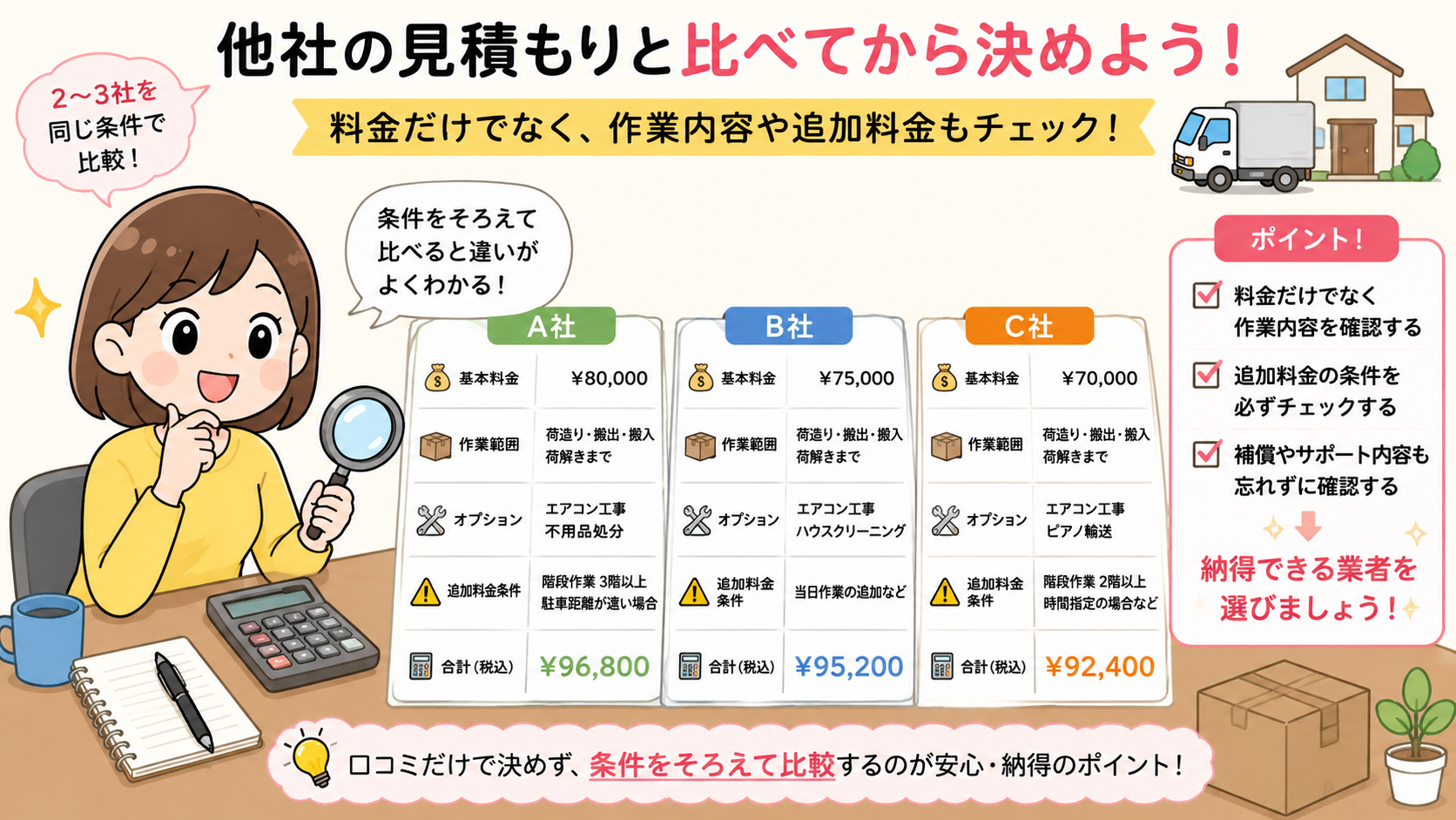 ハート引越センターが向いている人・慎重に比較したい人