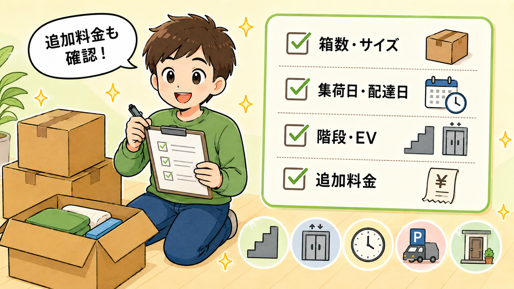 見積もり・申込前に確認すること