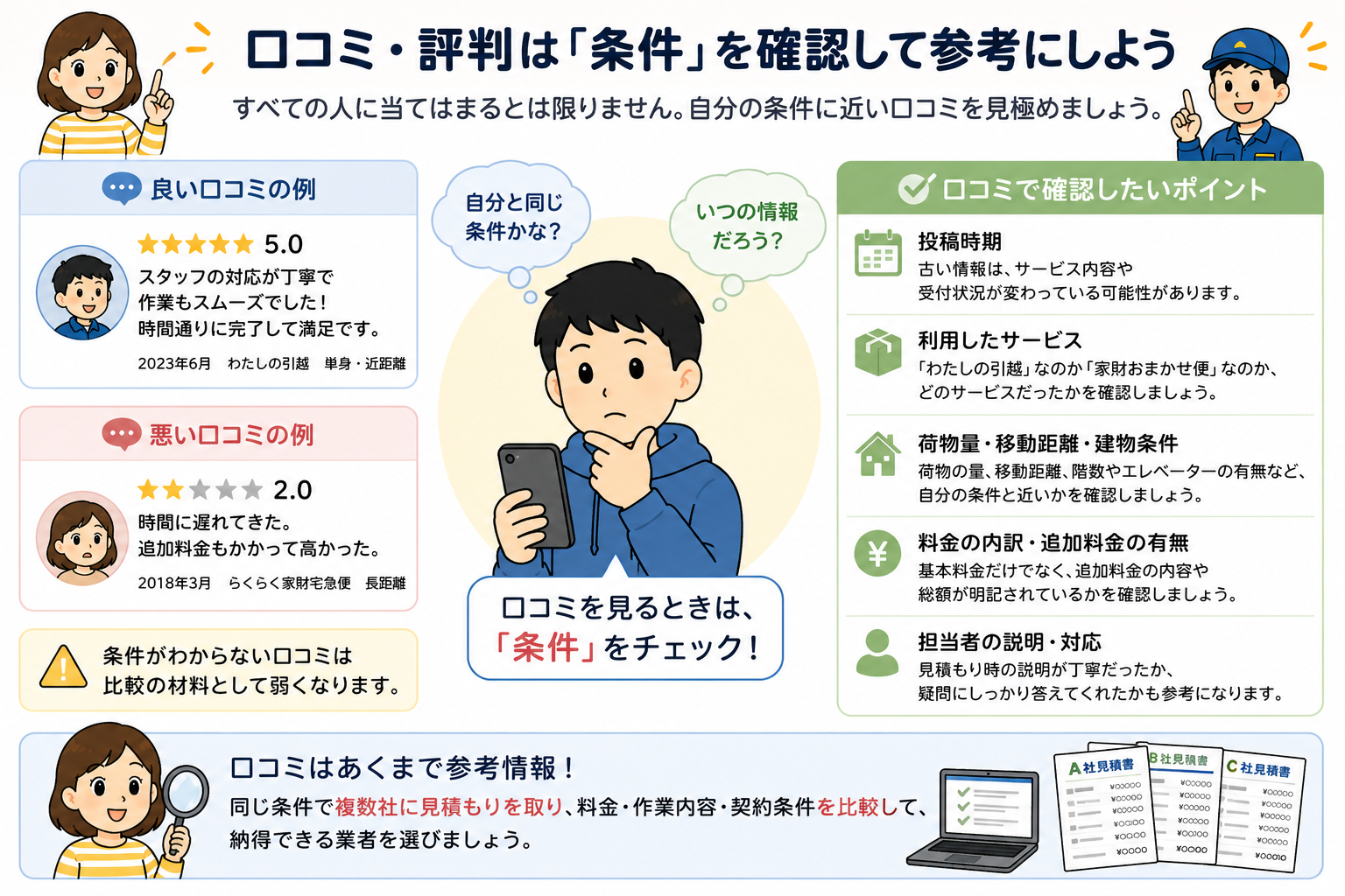 ヤマトホームコンビニエンスの口コミ・評判を見るときの注意点