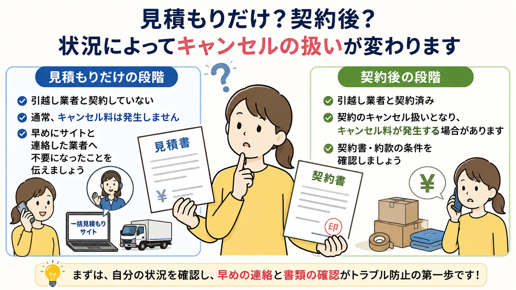引越し一括見積もりはキャンセルできる？キャンセル料と注意点