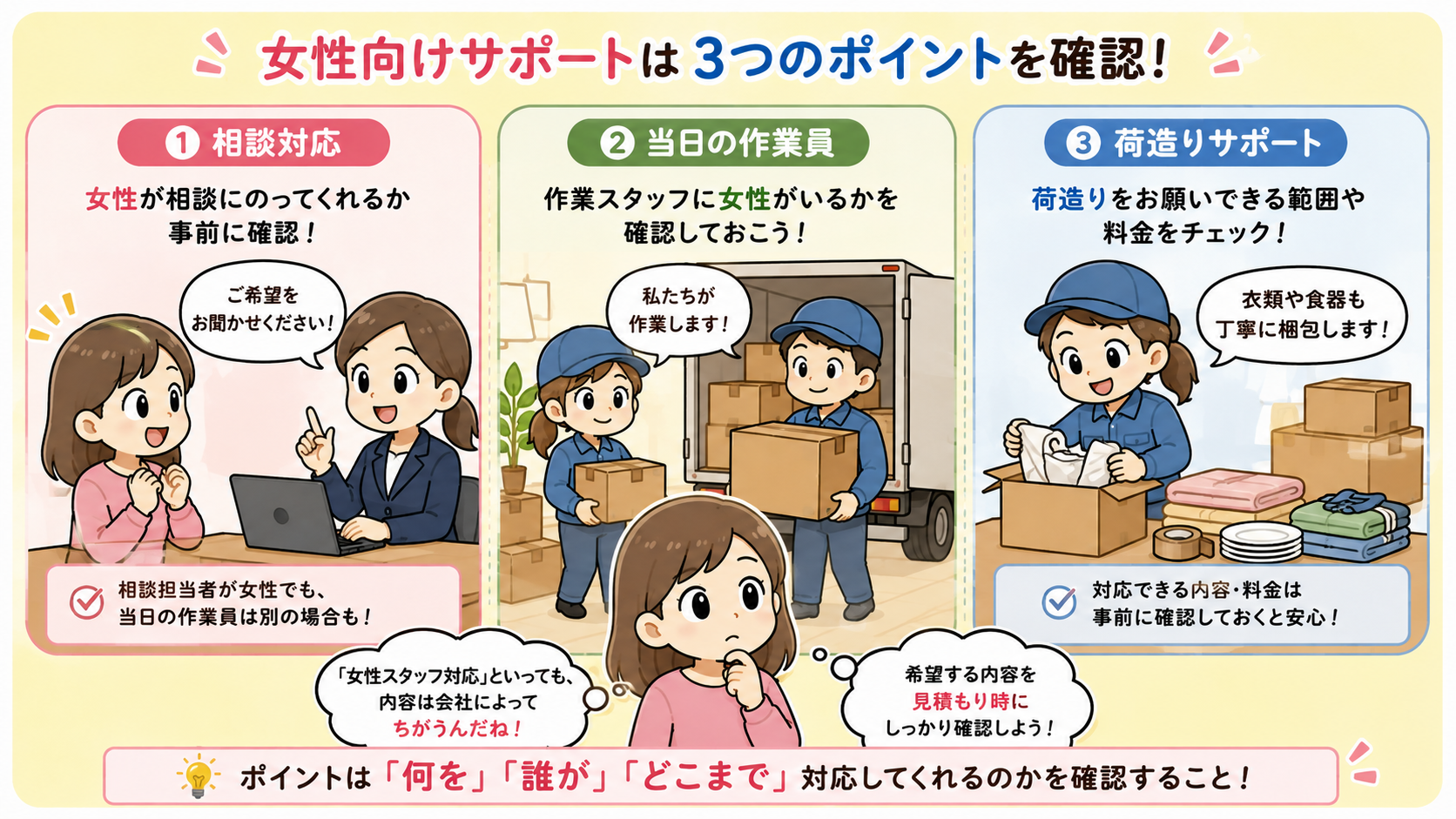 単身女性が確認したい女性向けサポート