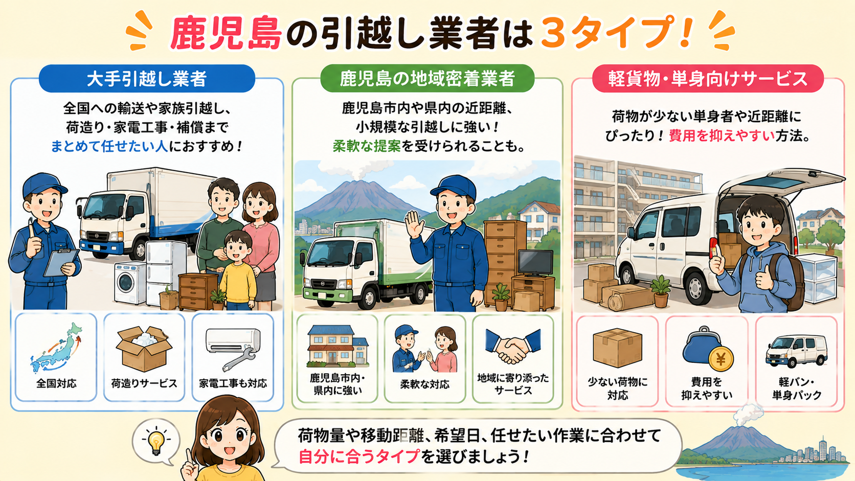 鹿児島の引越し業者を選ぶ3つの視点