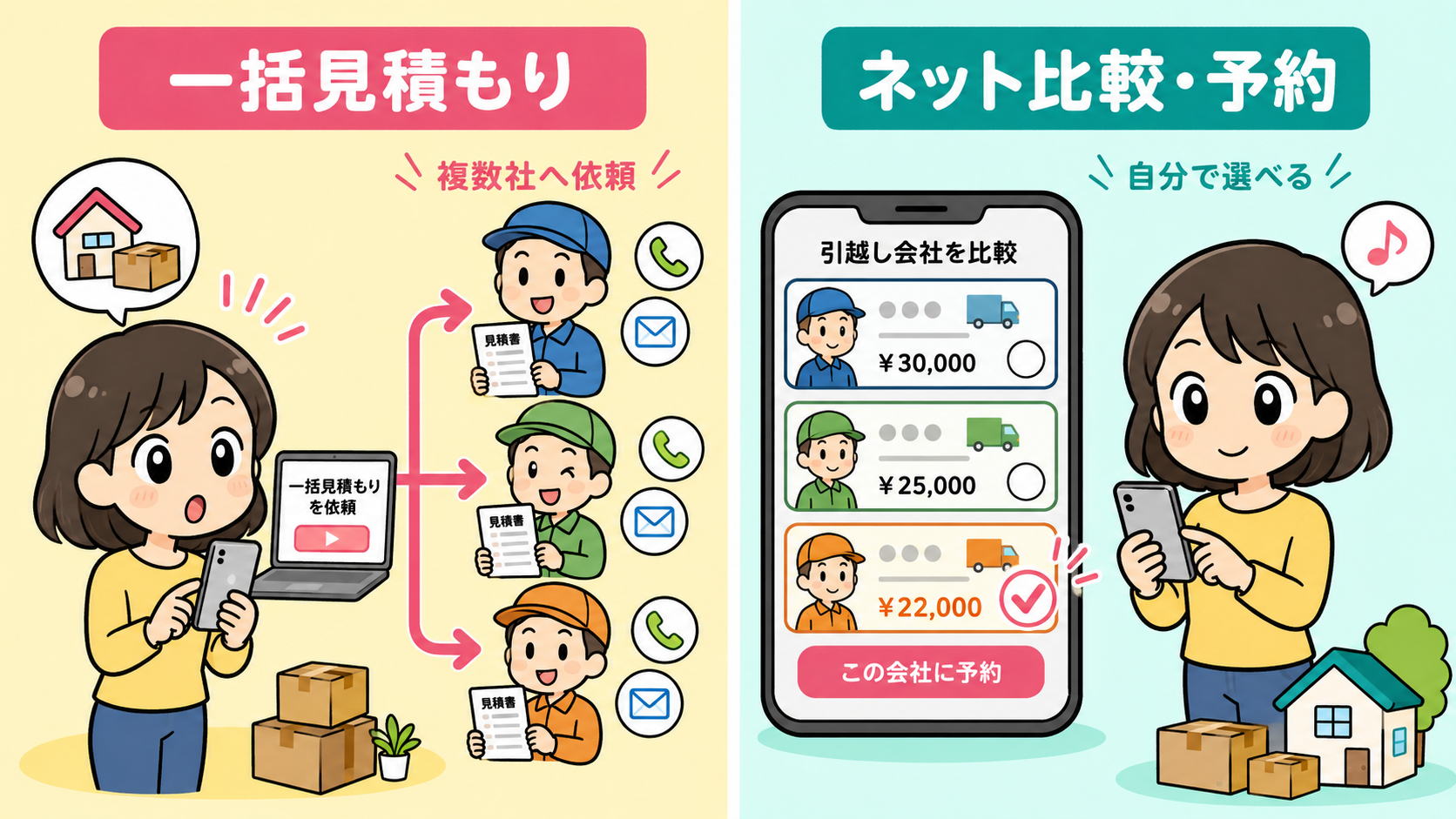引越し侍はやばい？口コミ・電話がしつこい理由と対処法