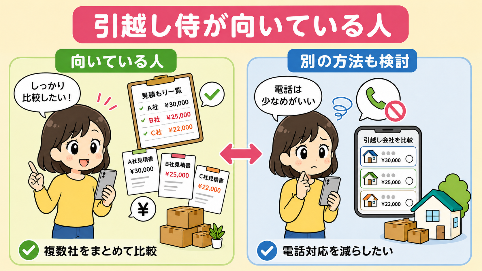引越し侍はどんな人に向いている？