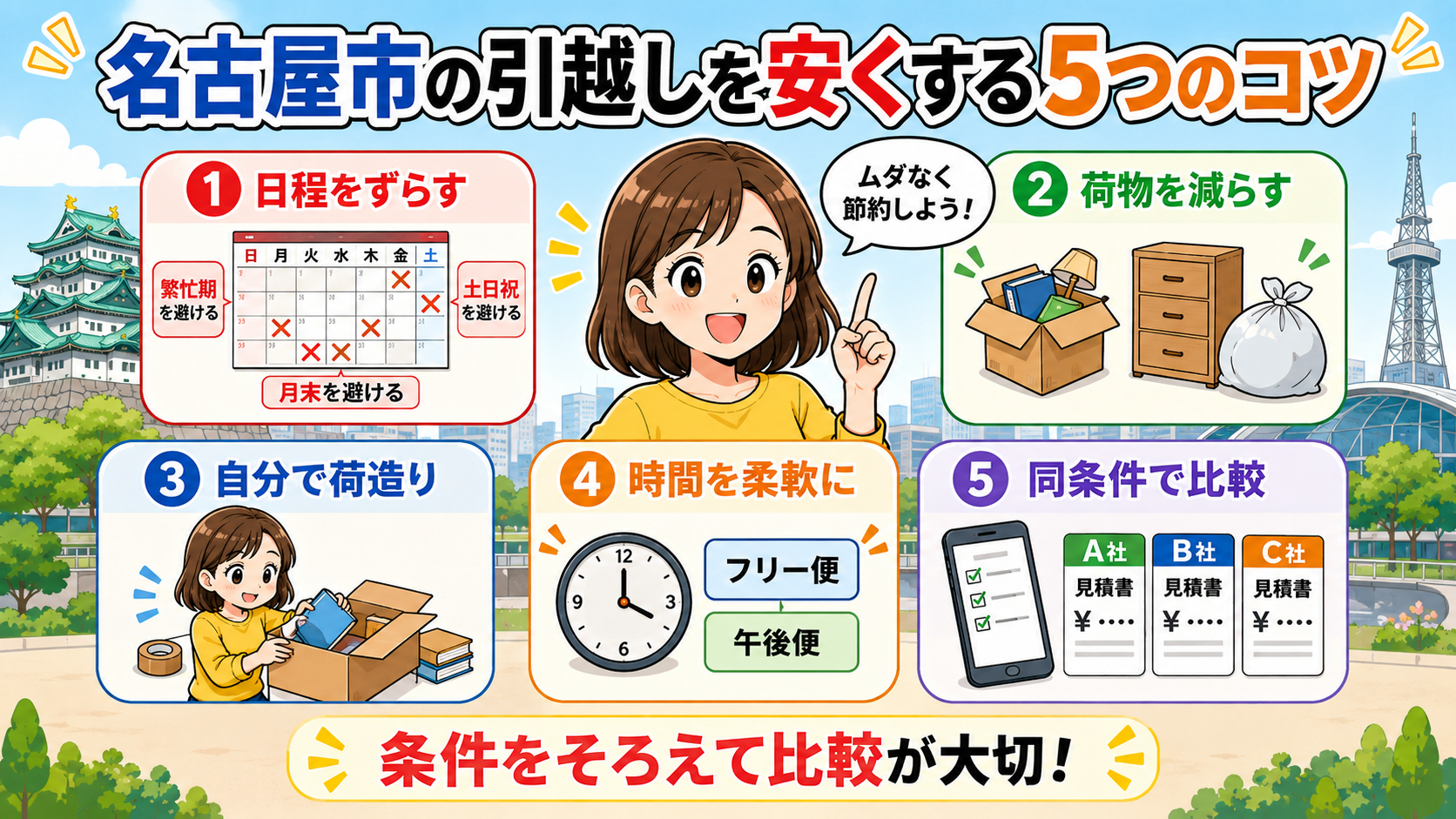 名古屋市の引越しを安くする方法