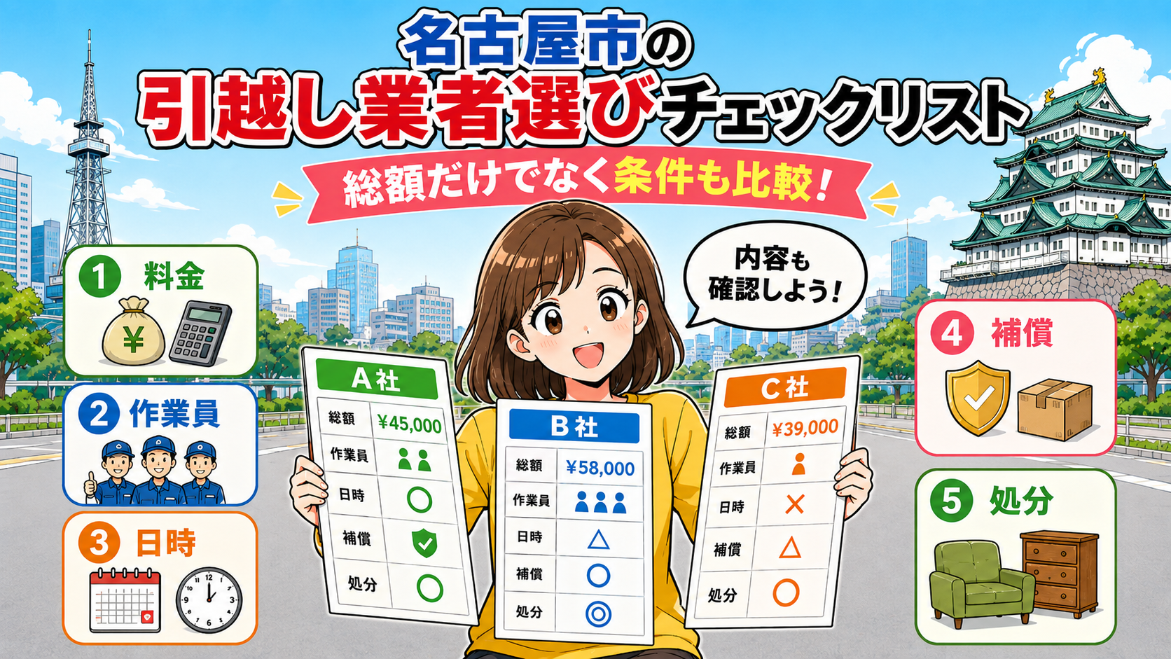 名古屋市の引越し業者選びチェックリスト