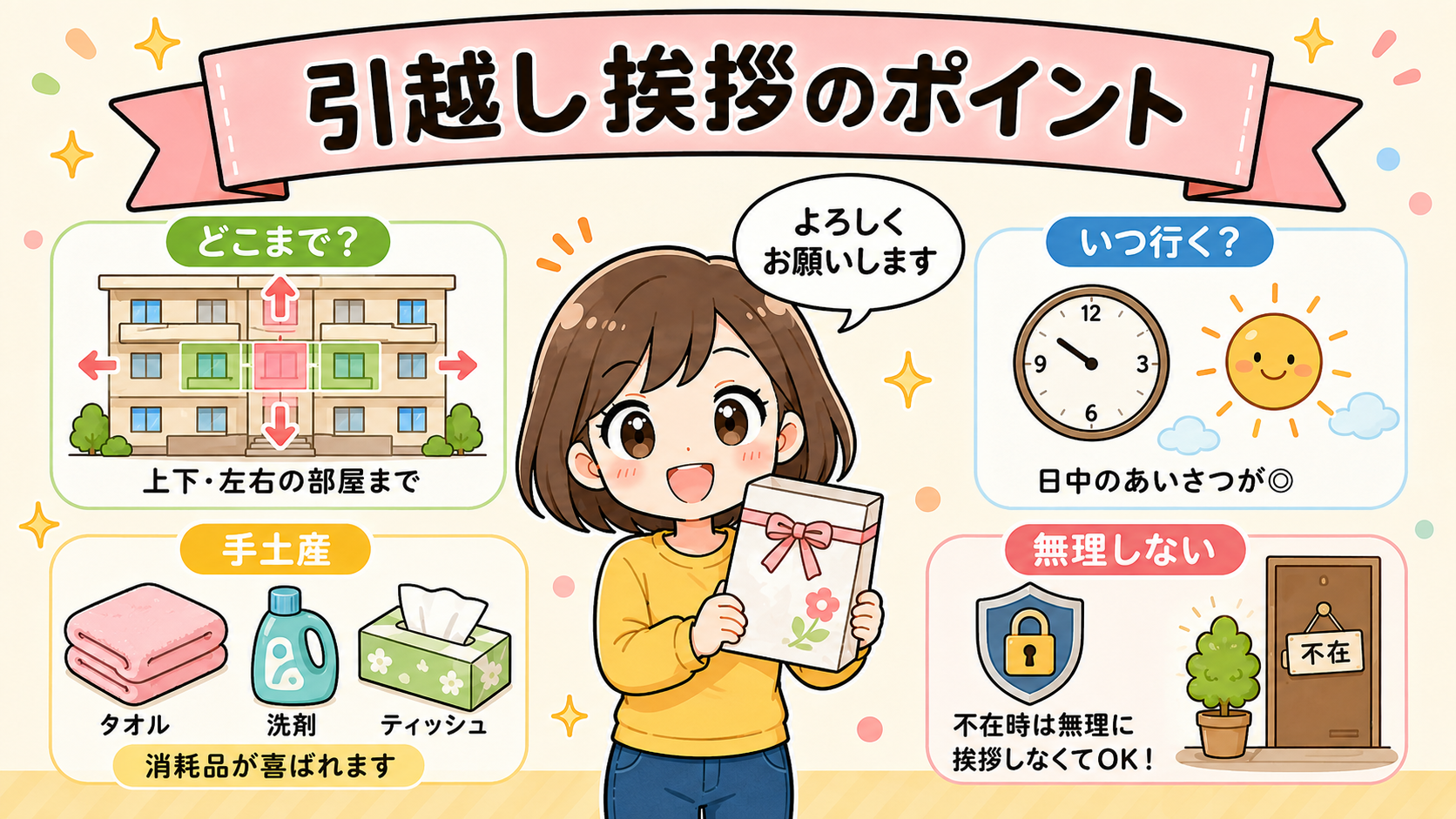 引越しの挨拶はどこまで？タイミング・範囲・手土産の選び方