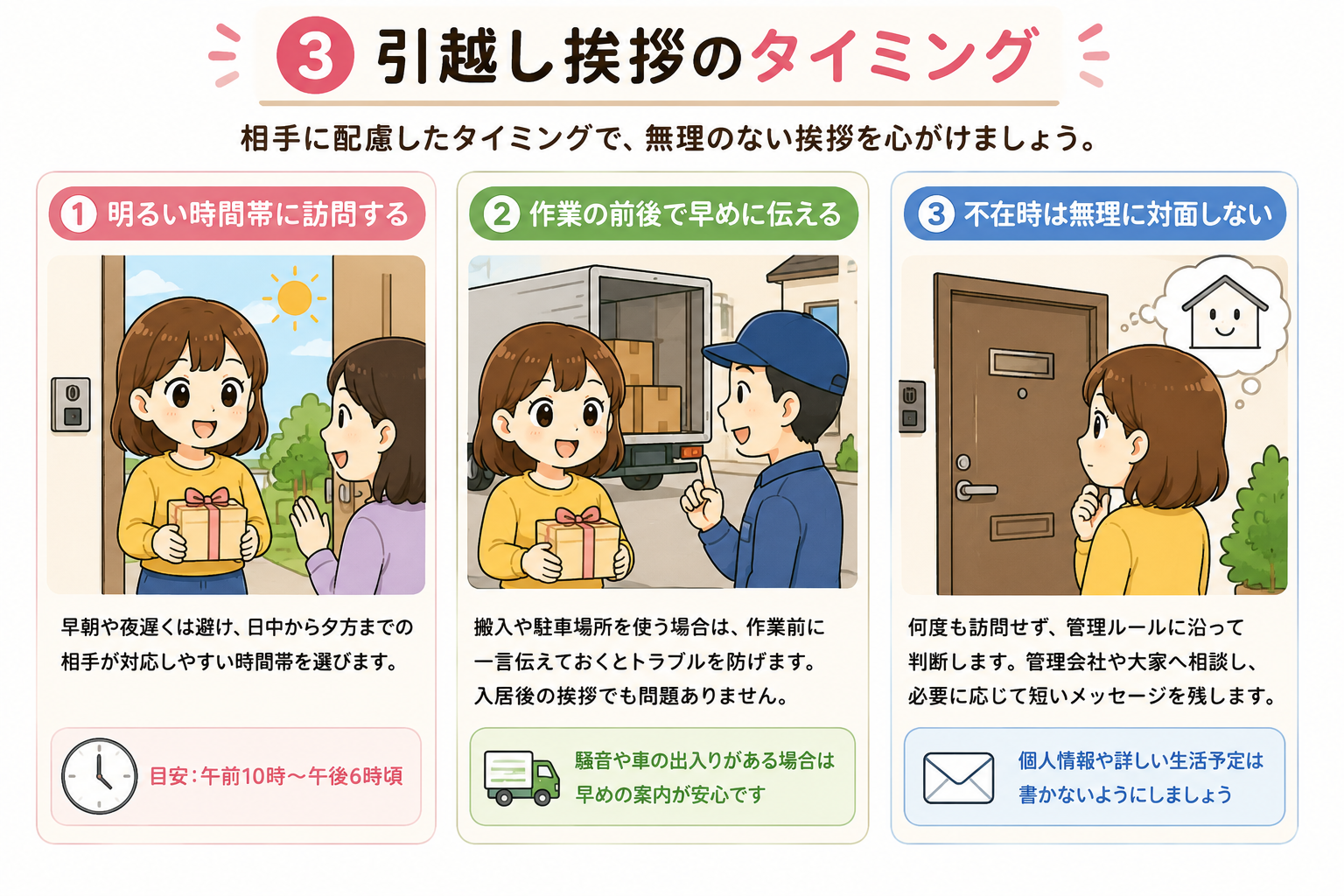 引越し挨拶のタイミング