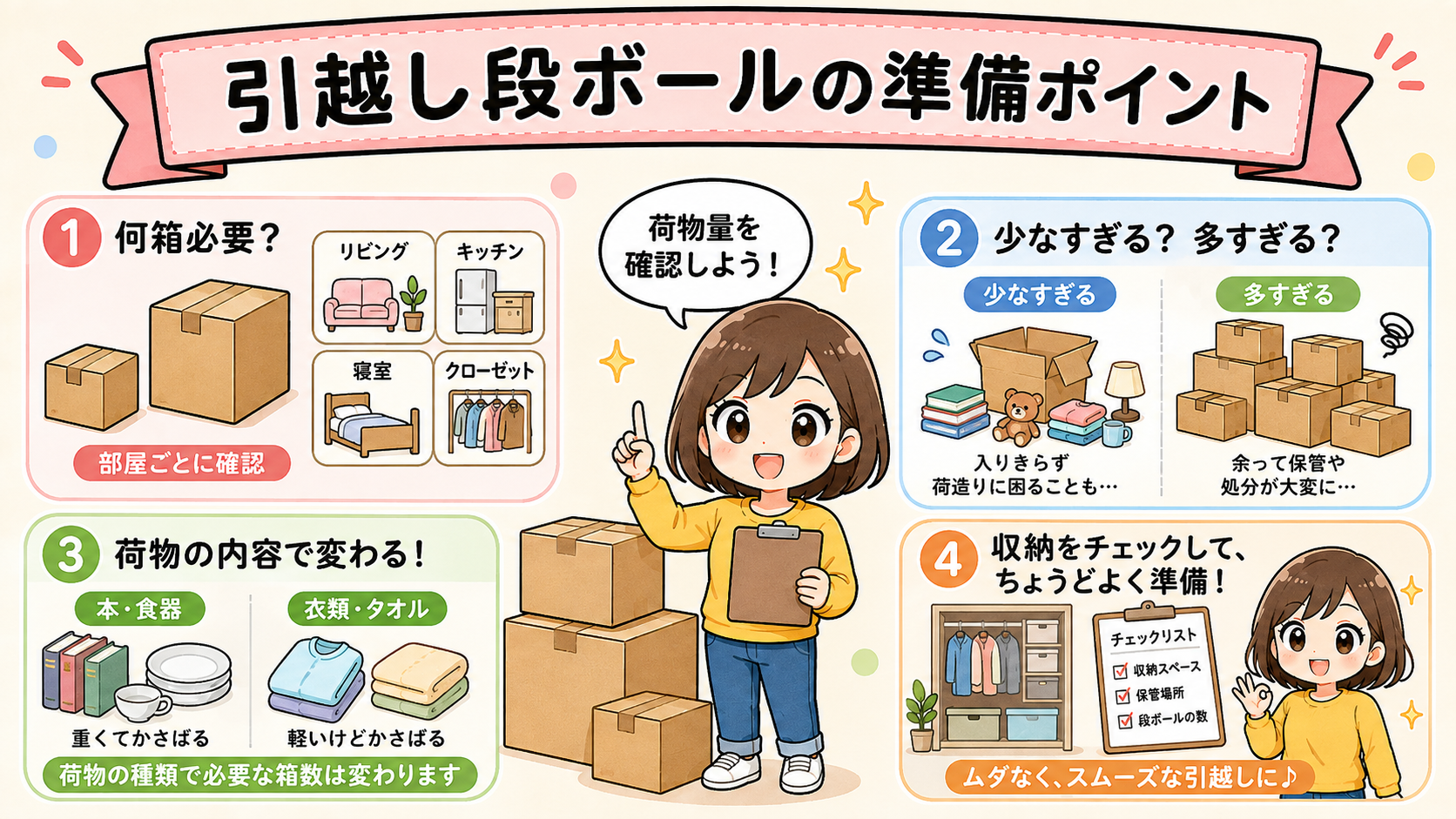 引越しの段ボールは何個必要？荷物量別の目安と詰め方