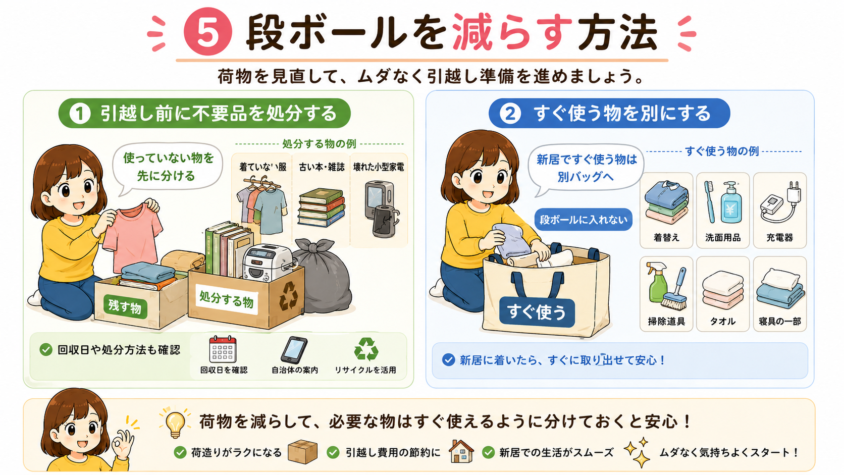 段ボールを減らす方法