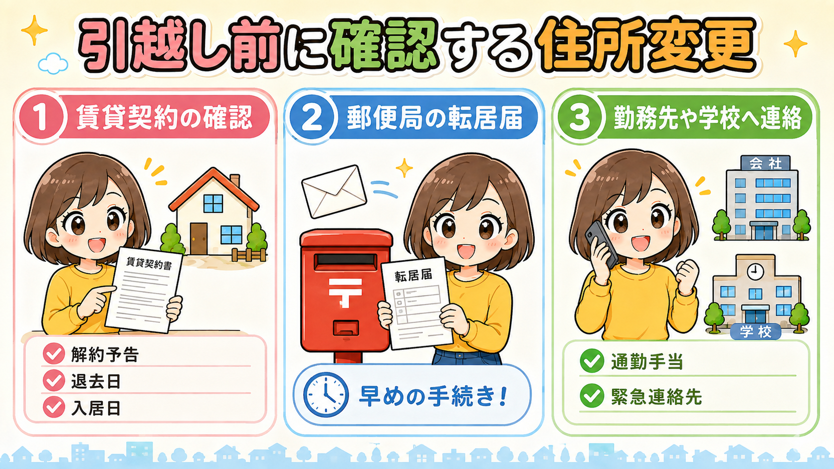 引越し前に確認する住所変更