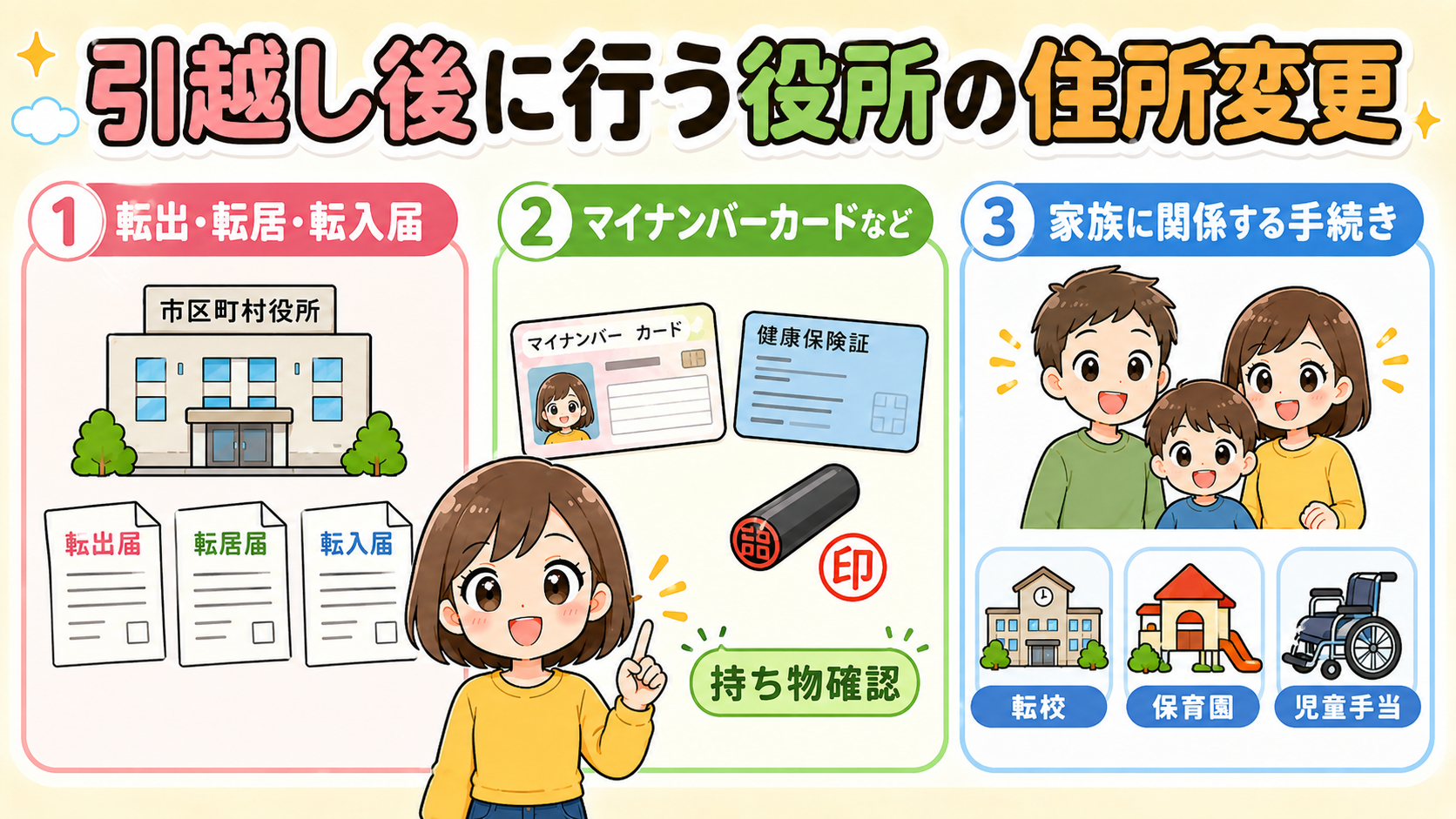 引越し後に行う役所の住所変更