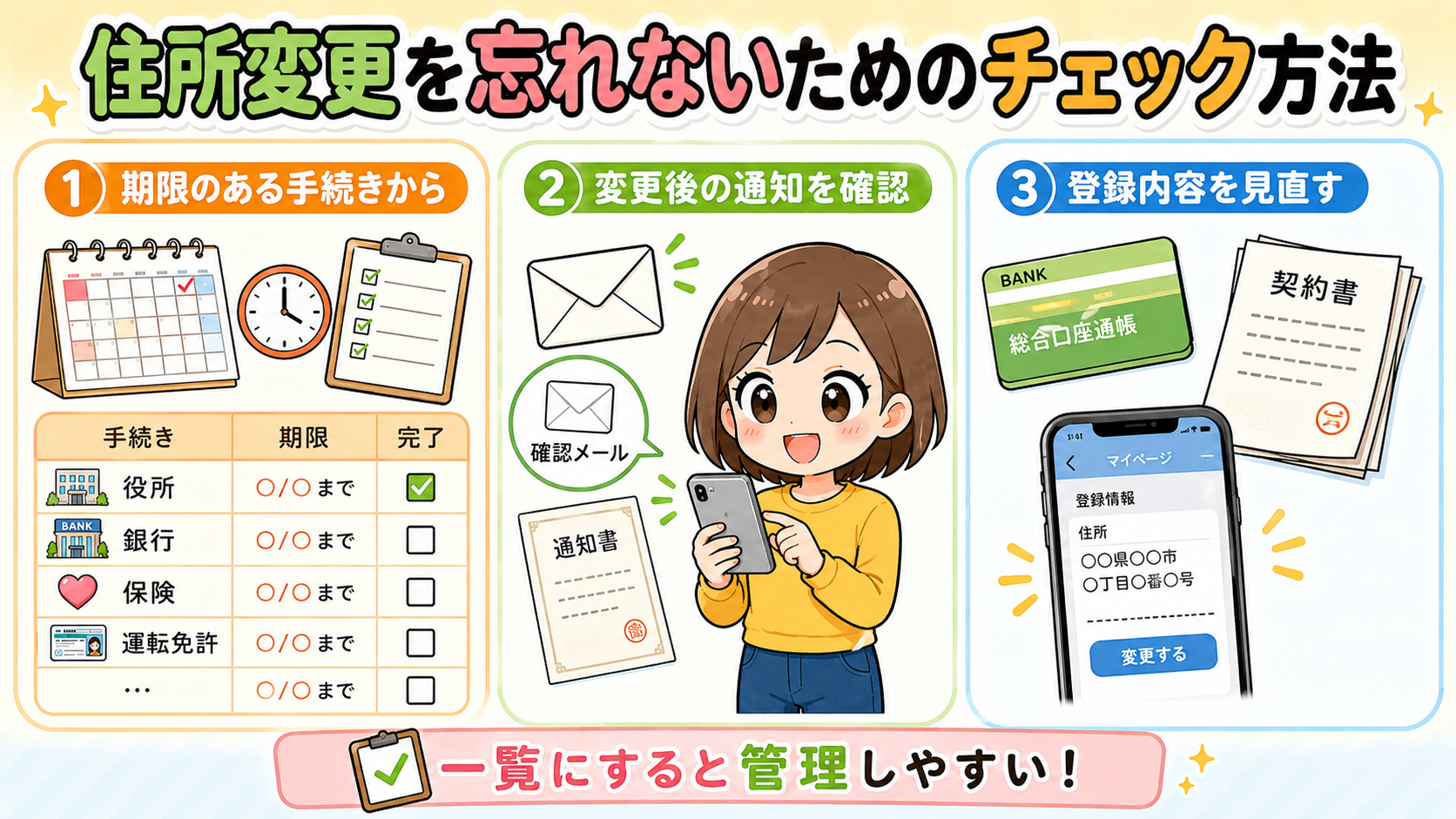 引越しの住所変更を忘れないチェック方法