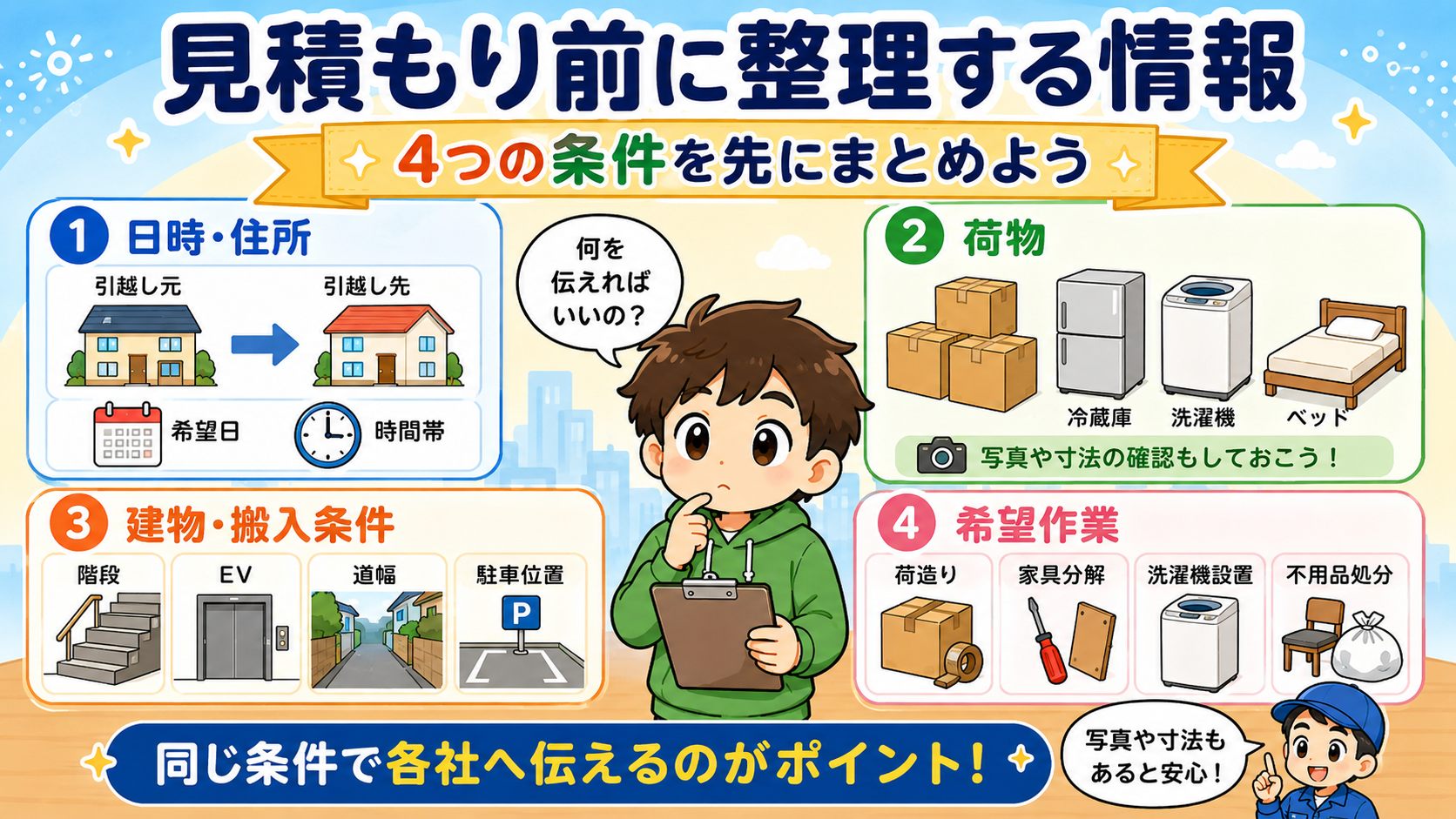 引越し見積もり前のコツは情報整理